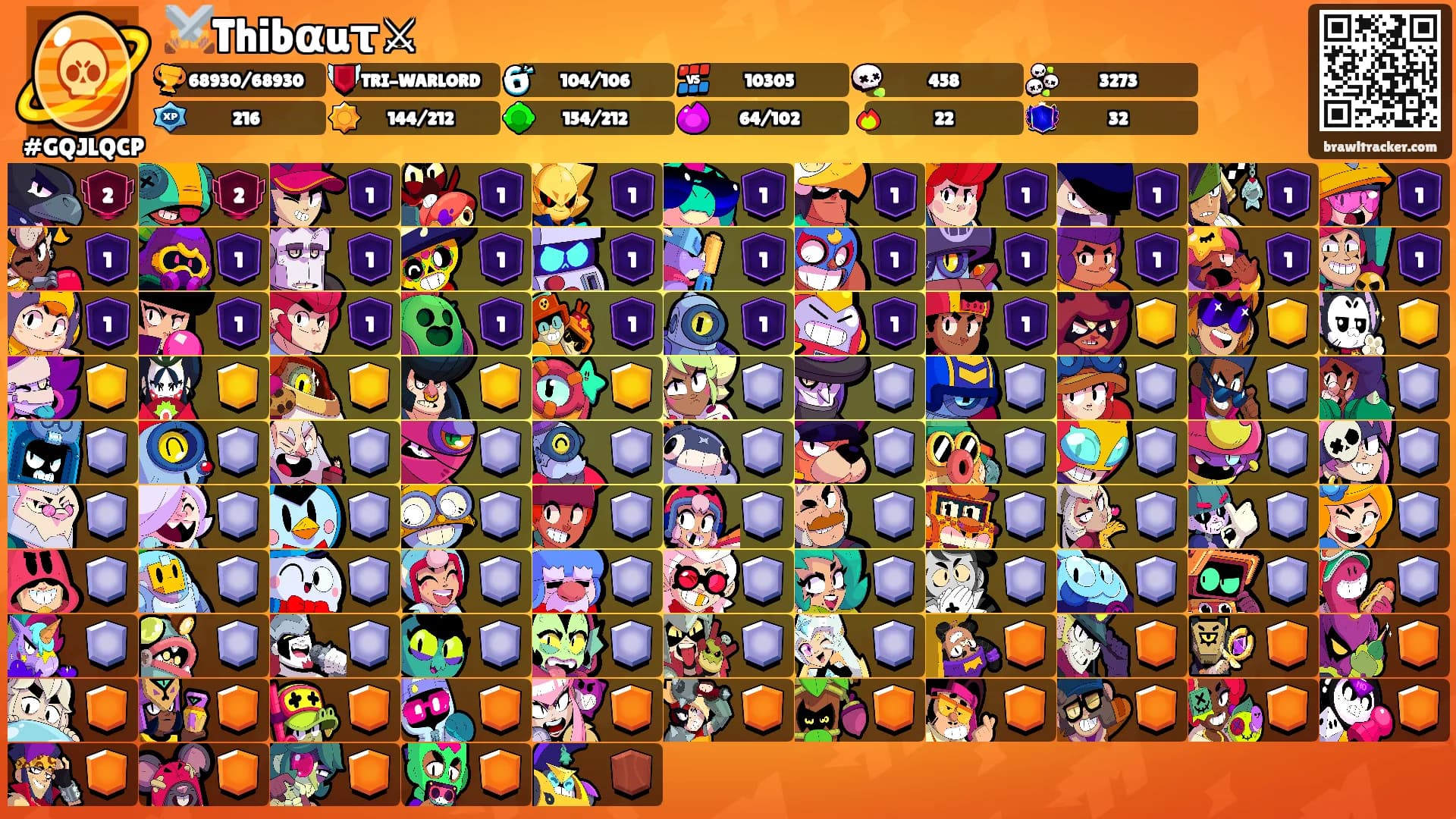 ⚔️Thibαuτ⚔'s Ranks