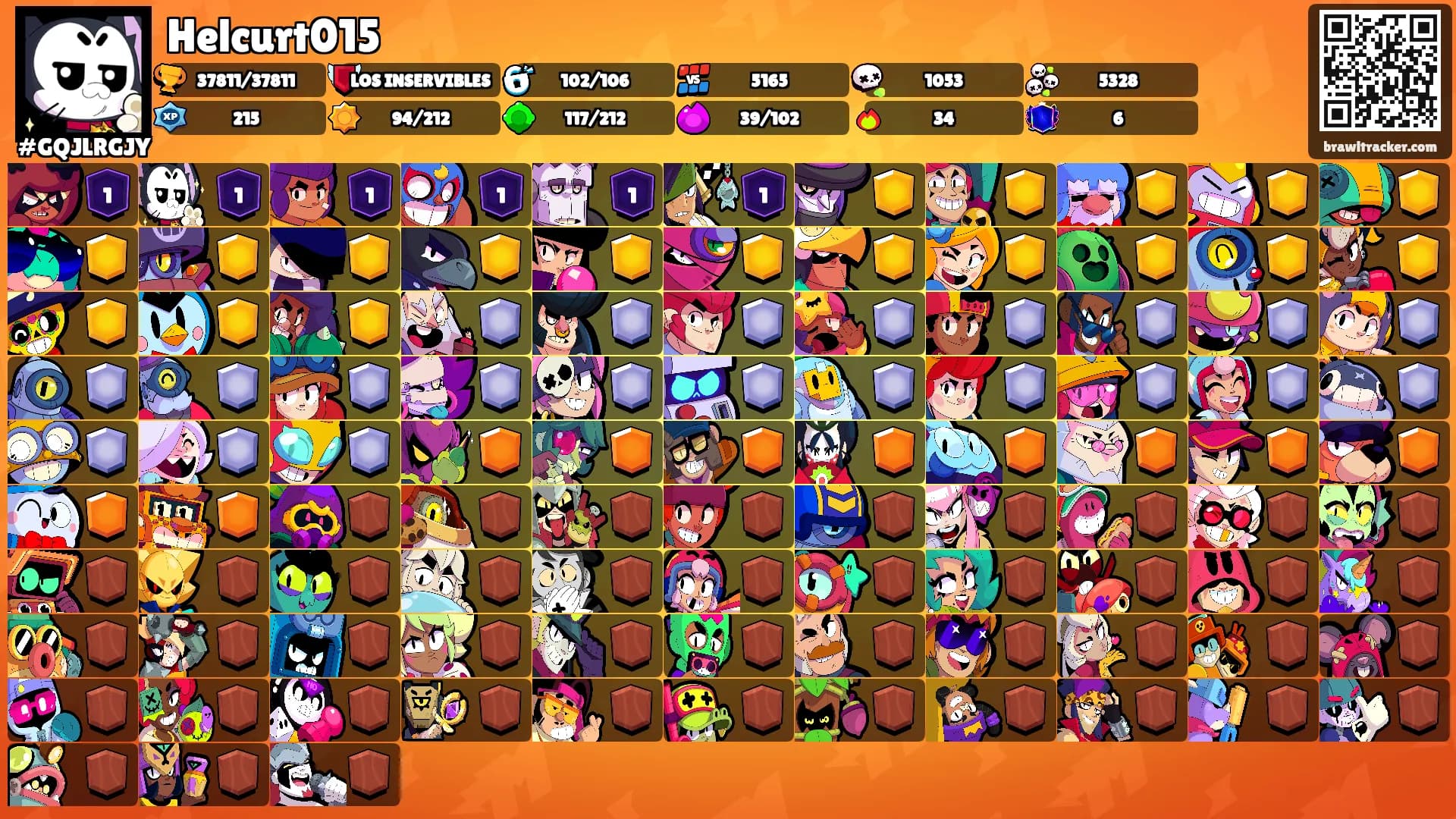 Helcurt015's Ranks