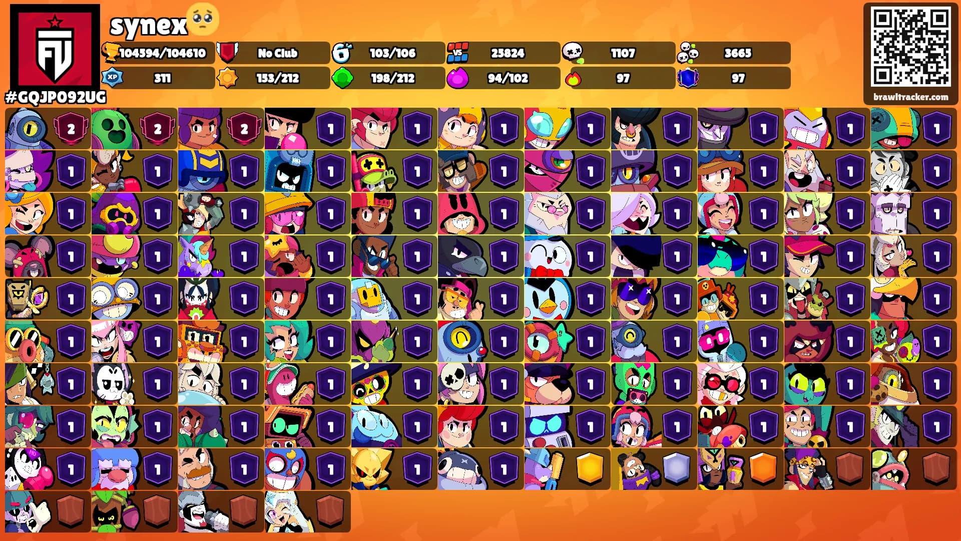 synex🥺's Ranks