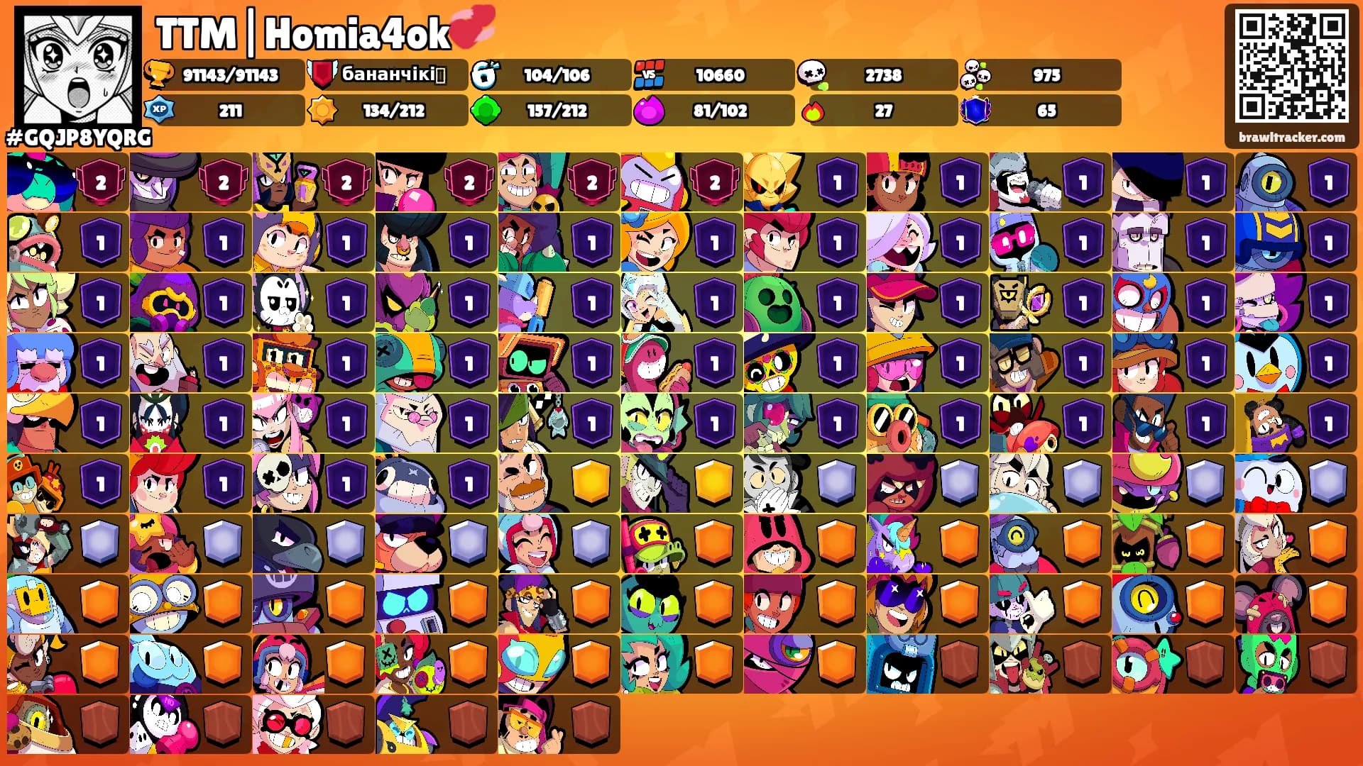 TTM|Homia4ok💞's Ranks