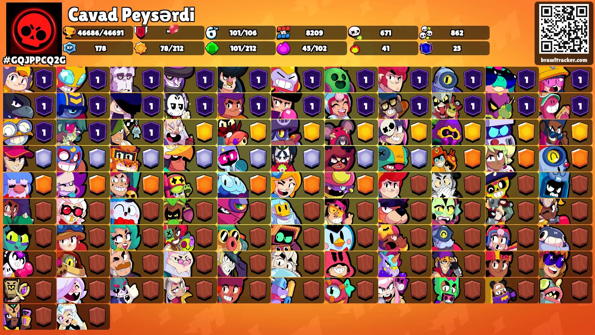 Cavad Peysərdi's Ranks