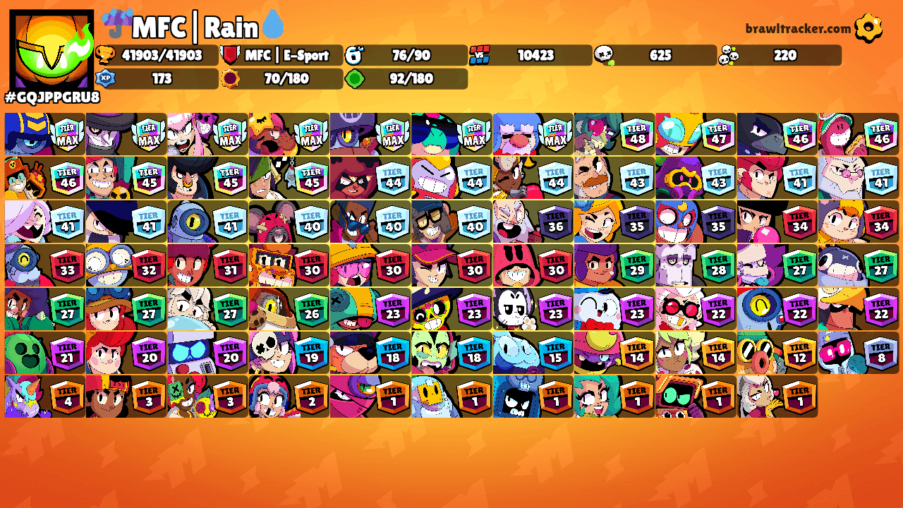 ☔️MFC|Rain💧's Ranks