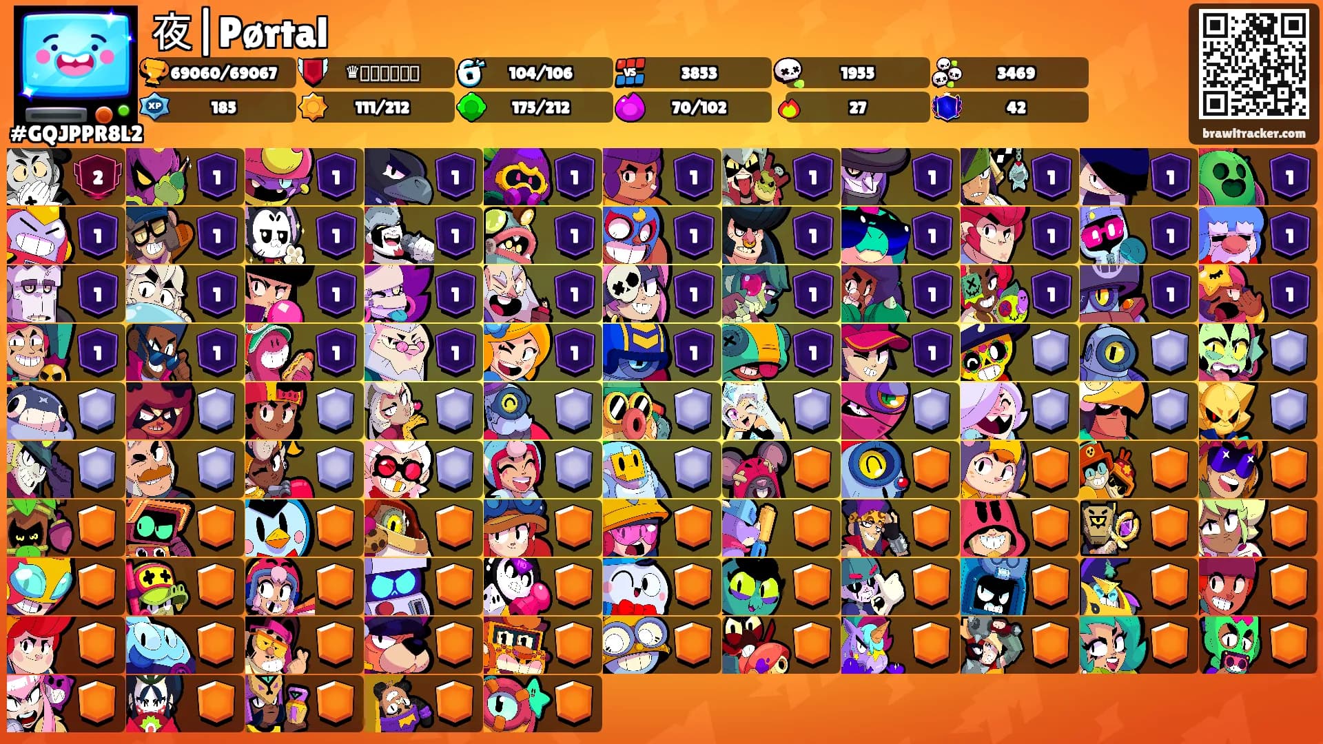 夜|Pørtal's Ranks