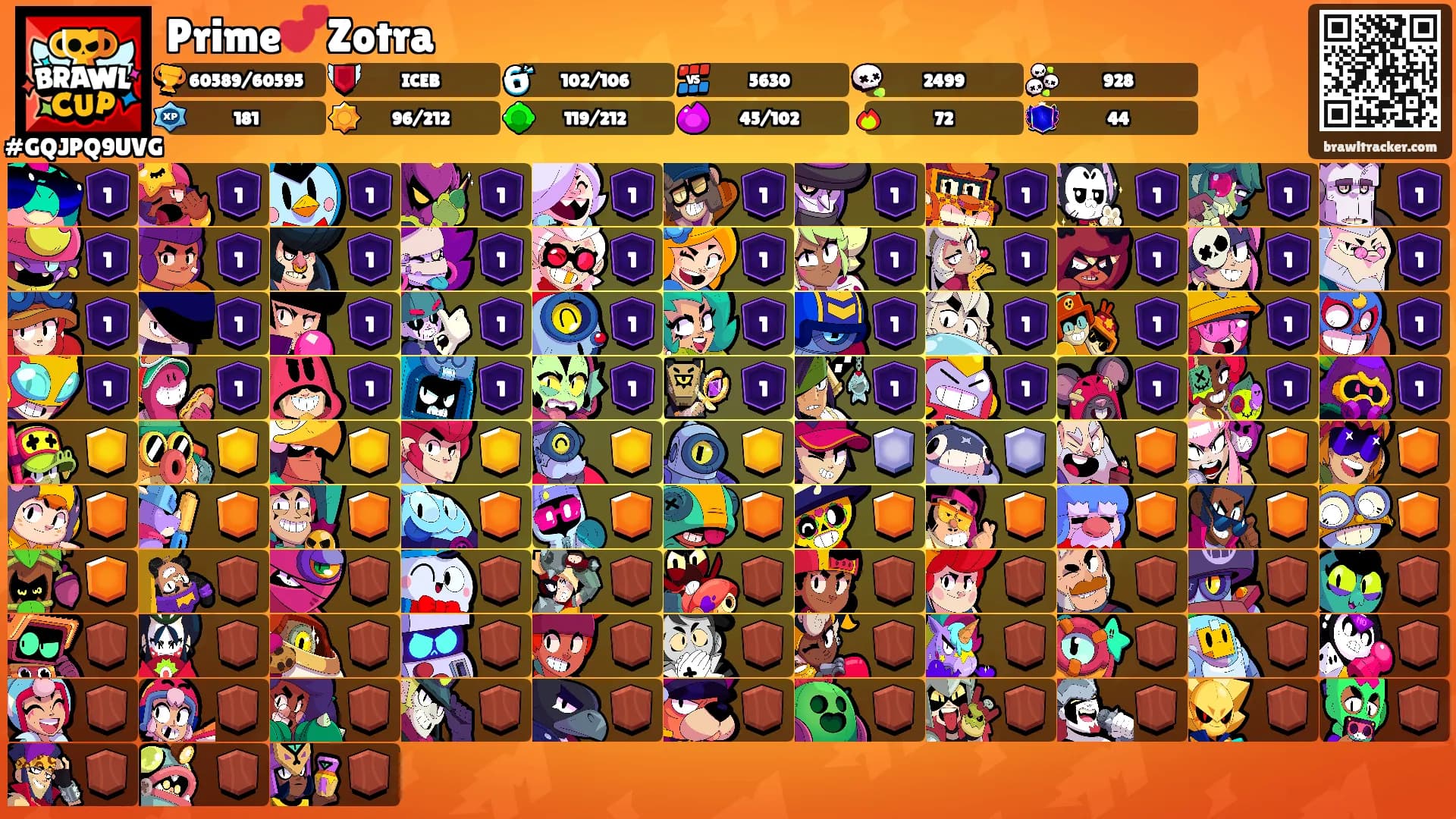Prime💕Zotra's Ranks