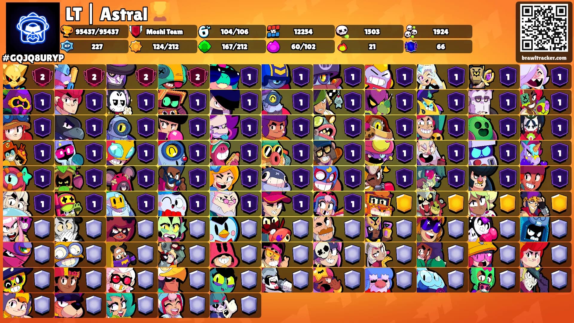 LT | Astral 🏆's Ranks