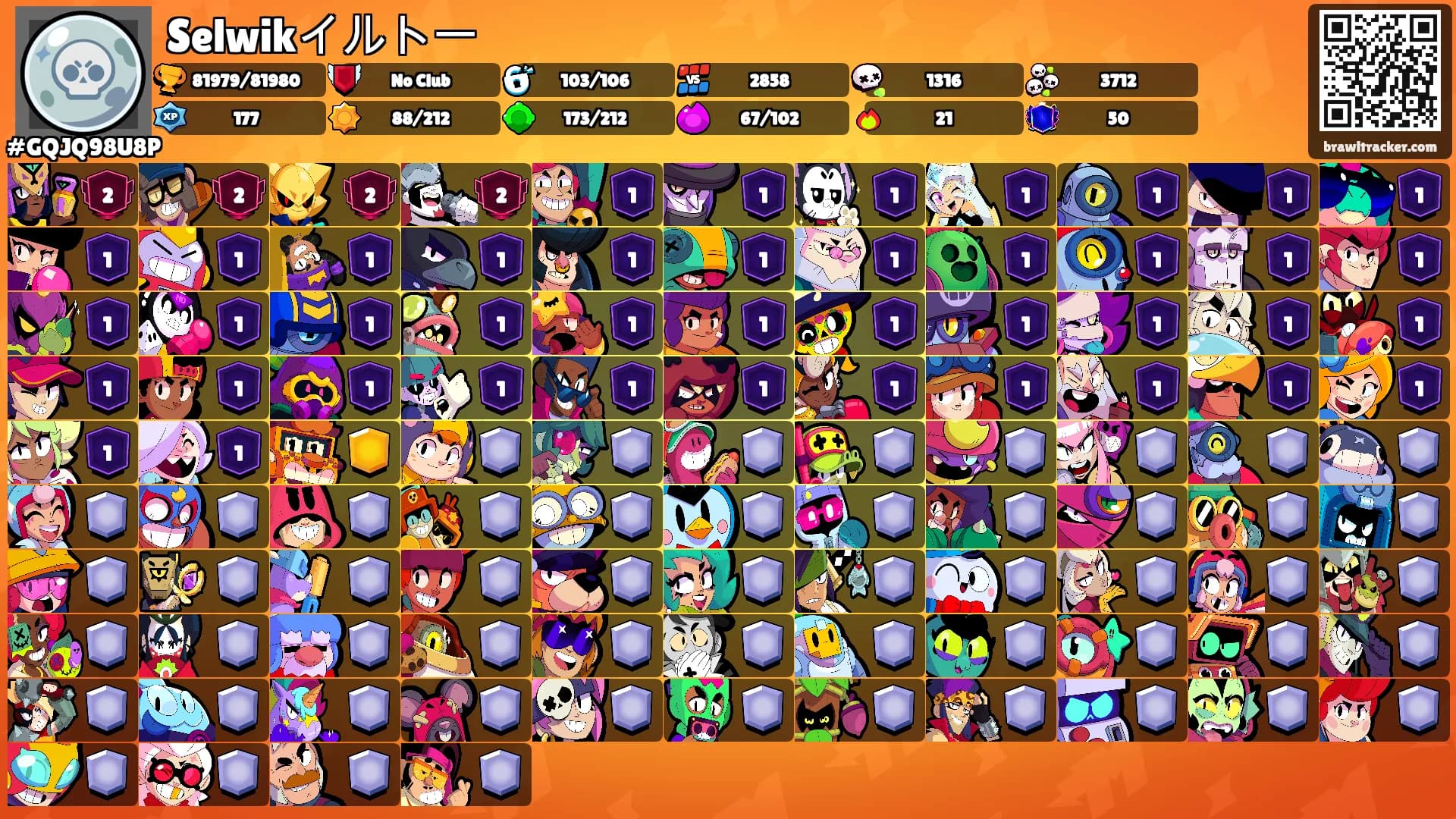 Selwikイルトー's Ranks