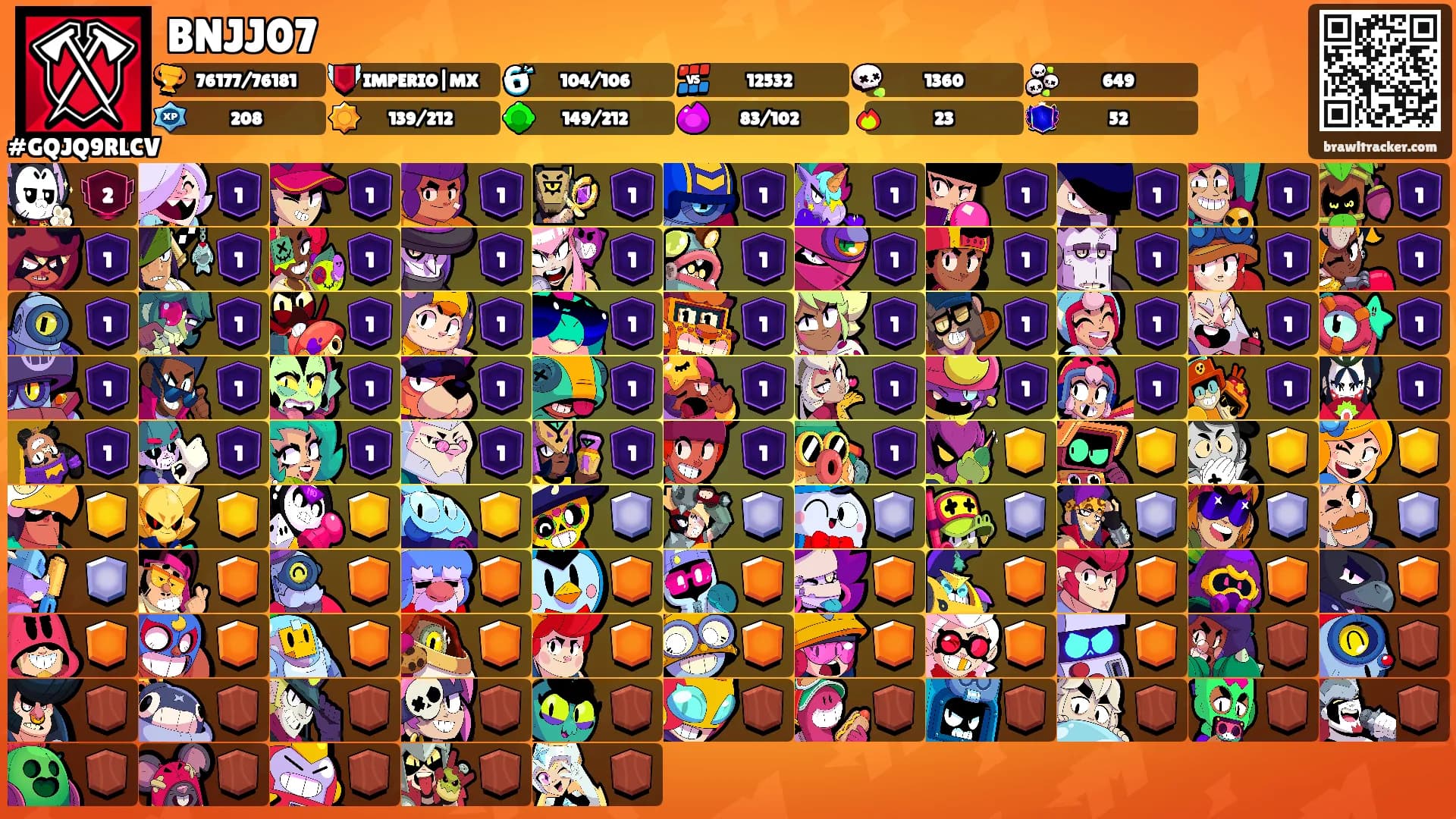 BNJJ07's Ranks
