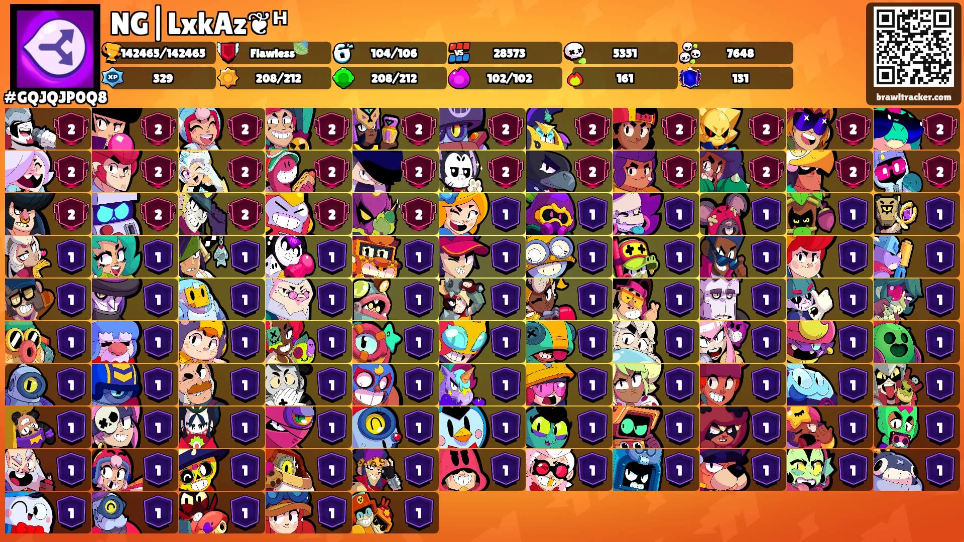 NG|LxkAz❦ᴴ's Ranks