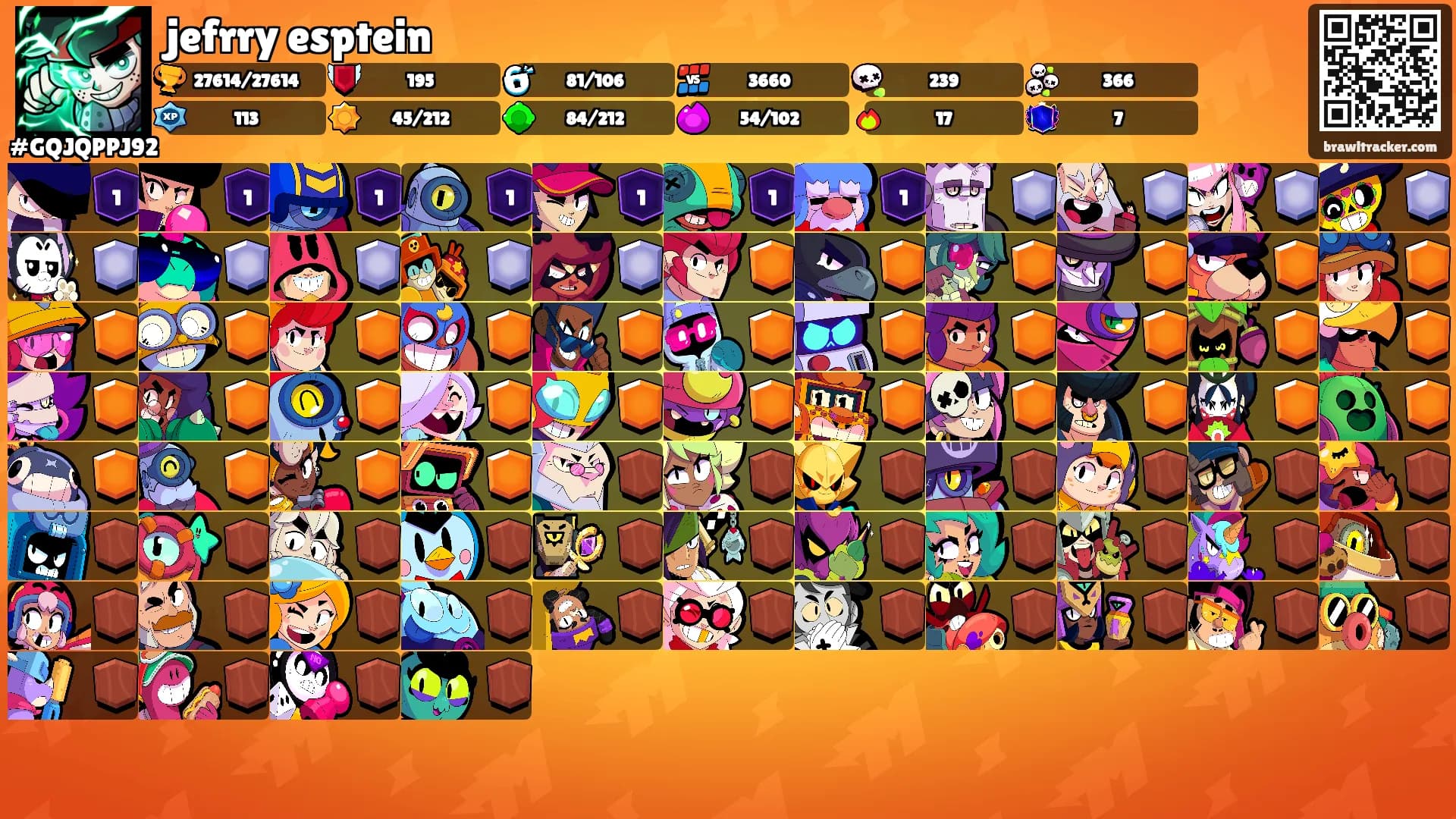 jefrry esptein's Ranks