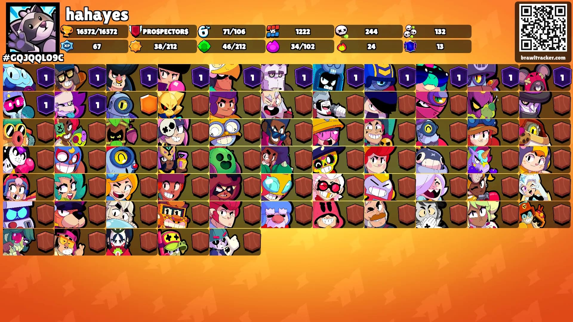 hahayes's Ranks