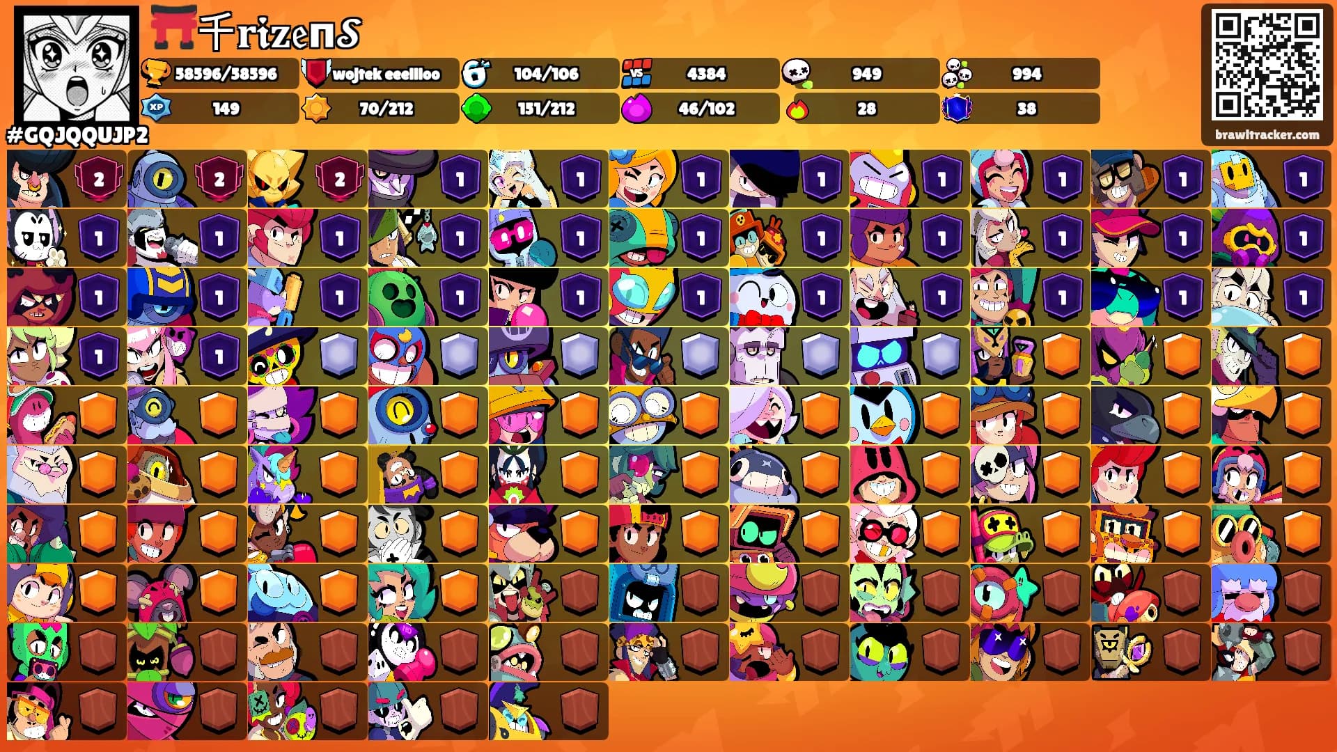 ⛩️千𝐫𝖎𝐳𝔢п𝓢's Ranks