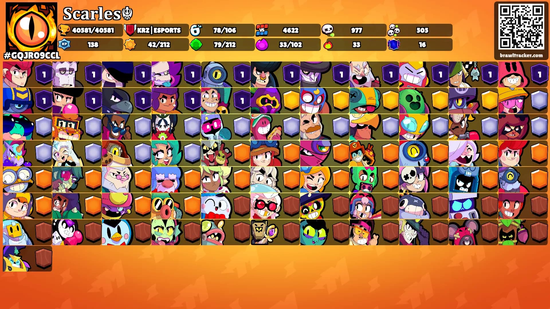 𝐒𝐜𝐚𝐫𝐥𝐞𝐬☬'s Ranks