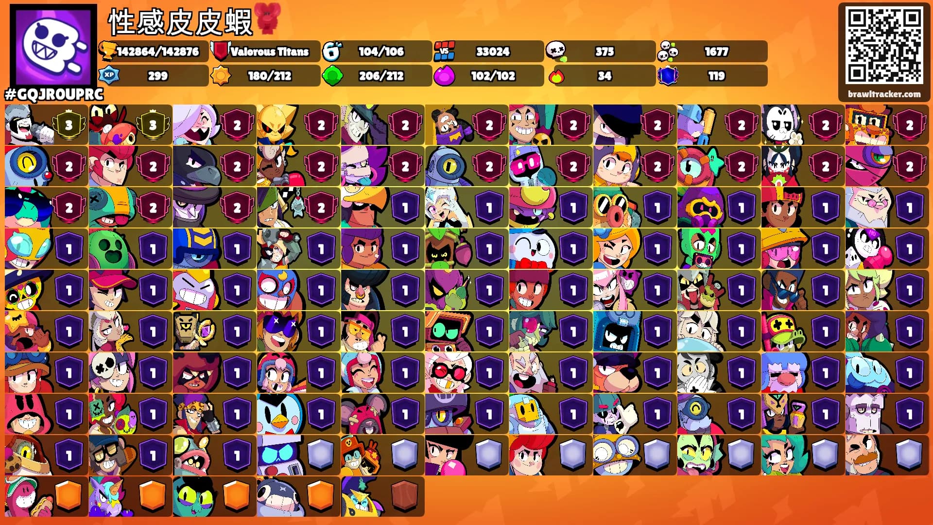 性感皮皮蝦🦞's Ranks
