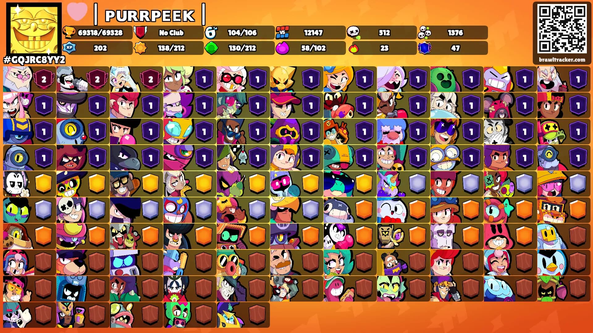🩷 | ᴘᴜʀʀᴘᴇᴇᴋ |'s Ranks