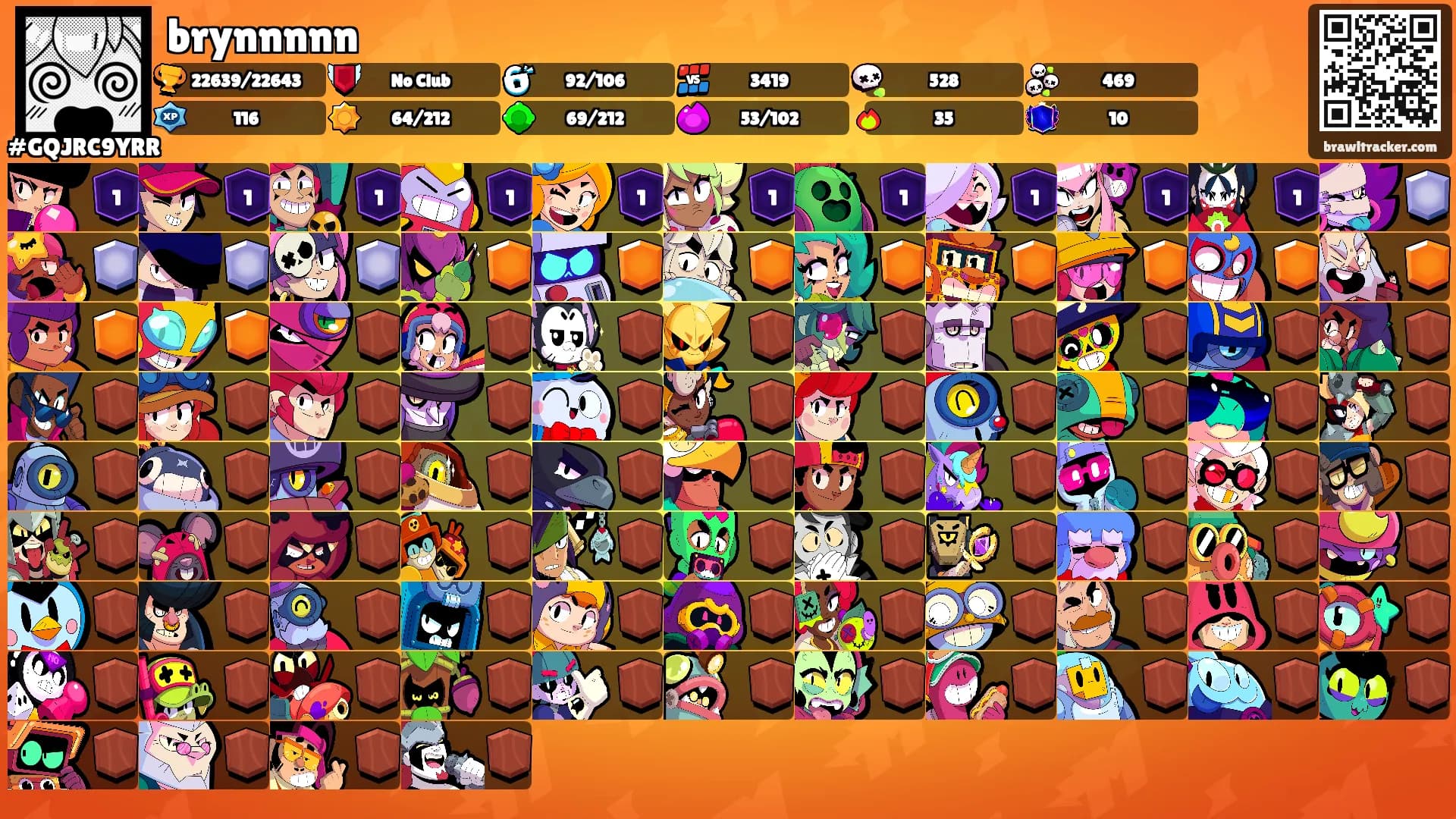 brynnnnn's Ranks