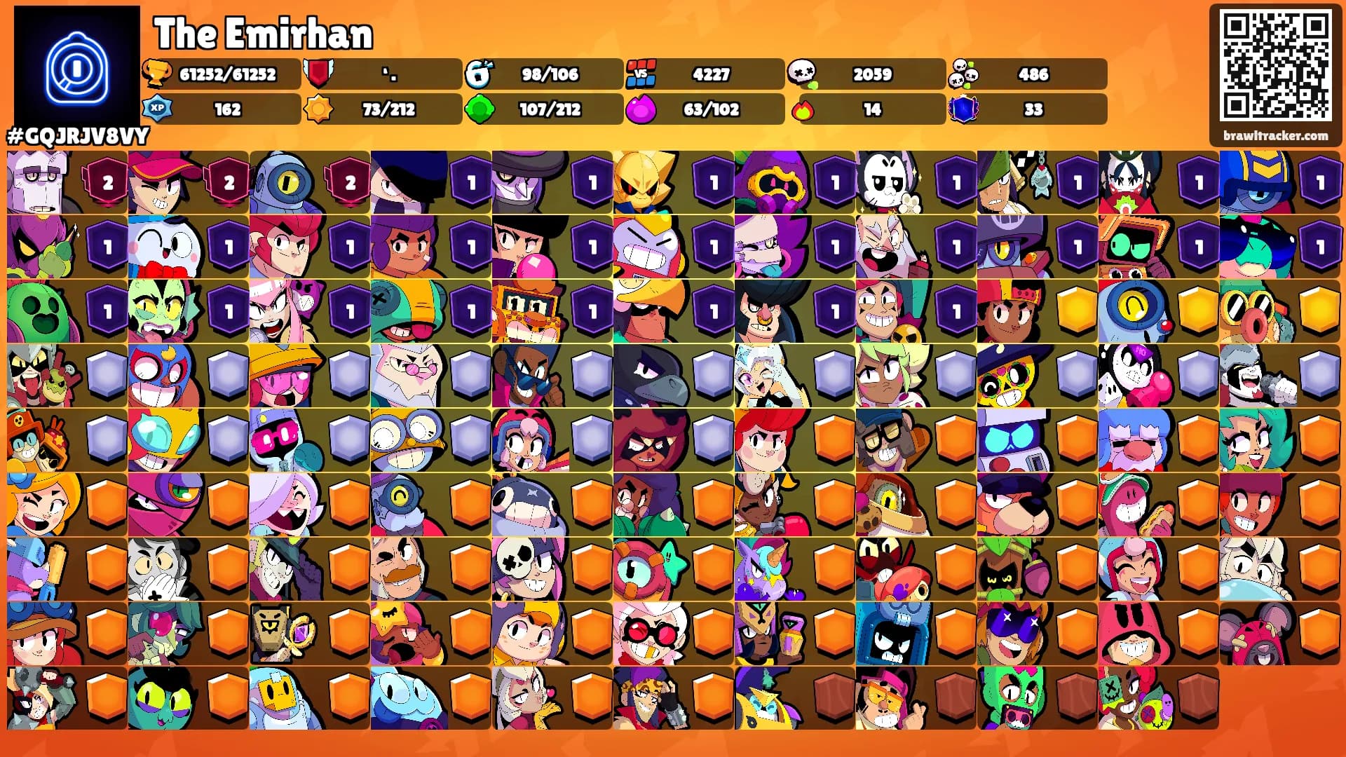 The Emirhan's Ranks