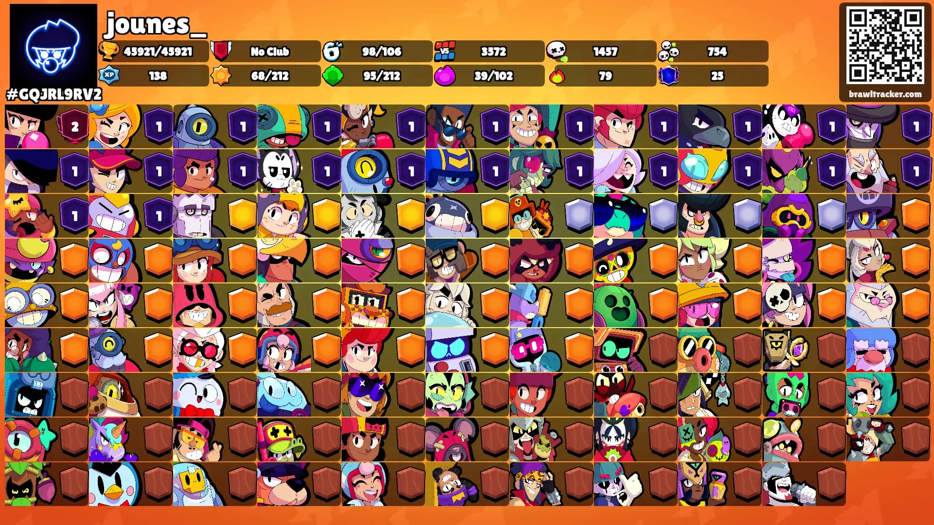 jounes_'s Ranks