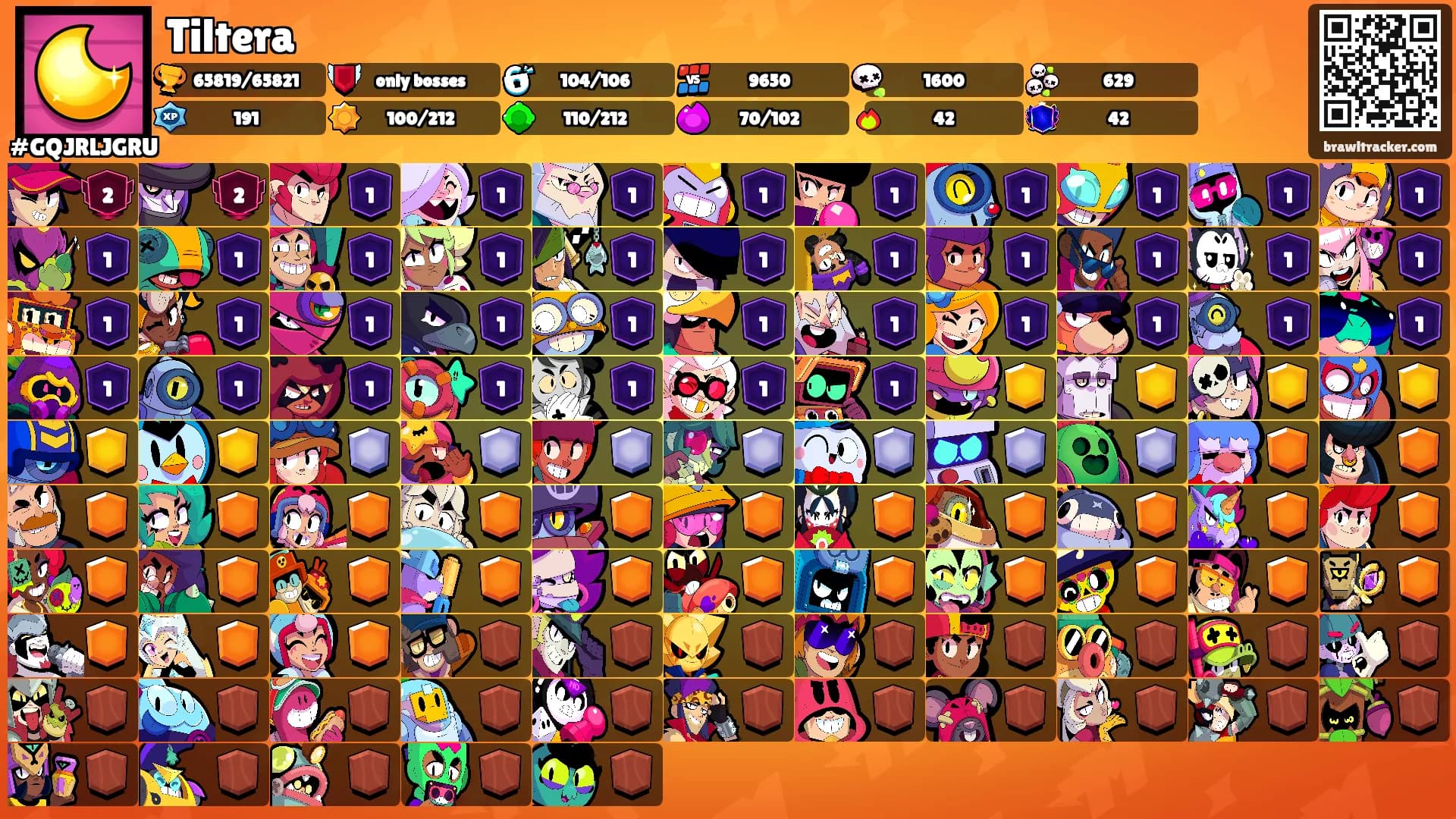 Tiltera's Ranks