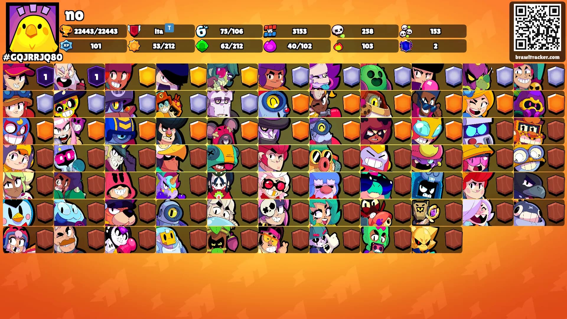 no's Ranks