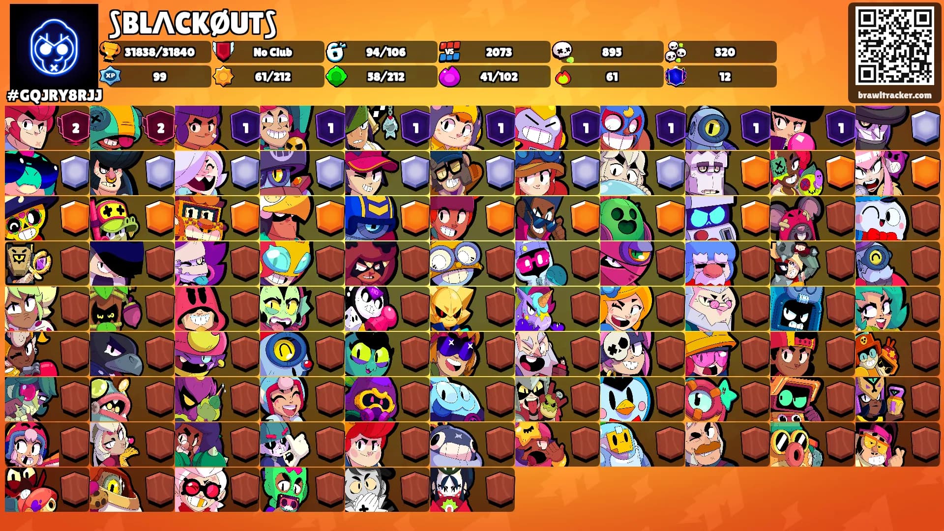 ⟆BLΛCKØUT⟆'s Ranks