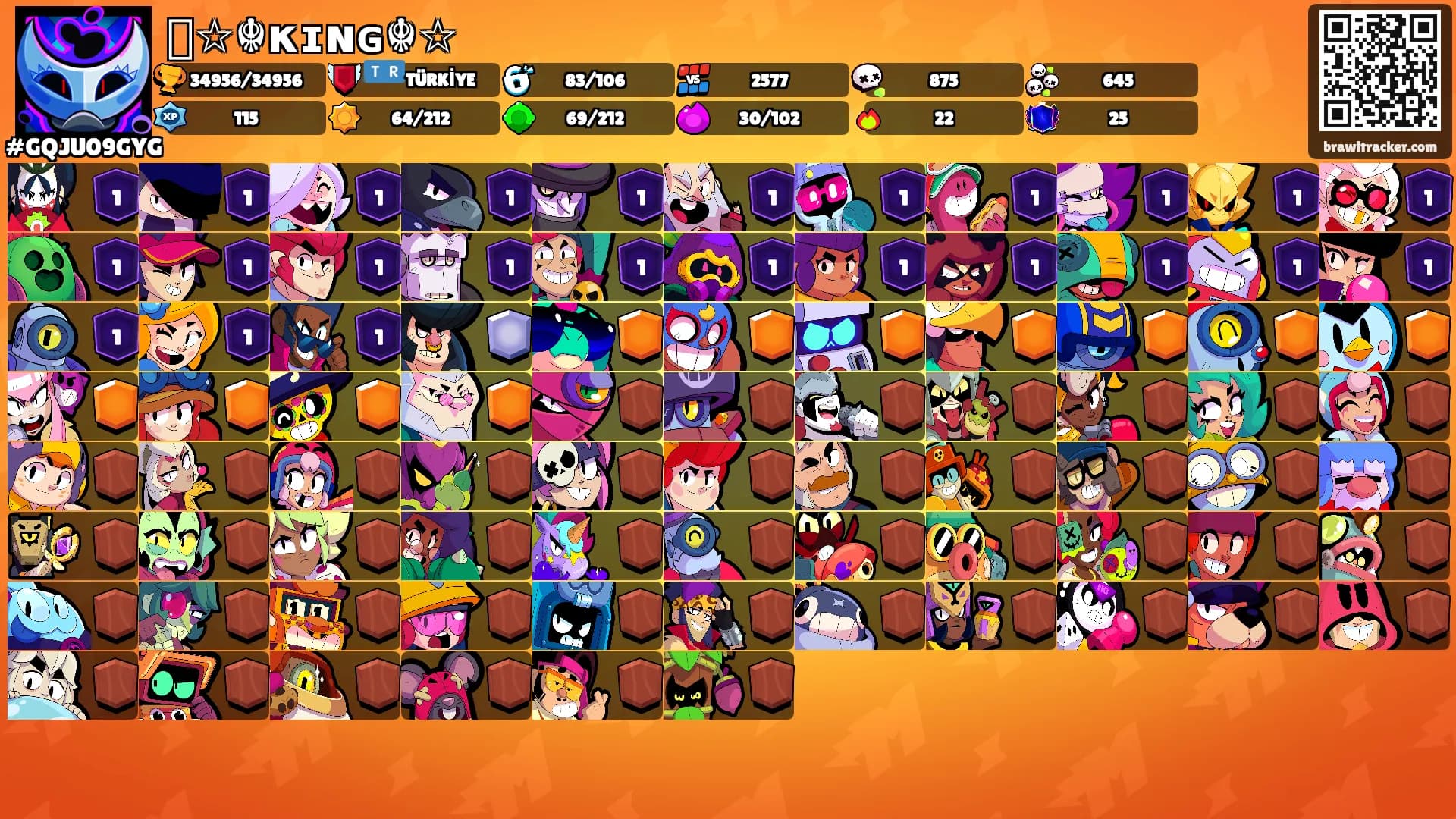 ꧁☆☬κɪɴɢ☬☆꧂'s Ranks
