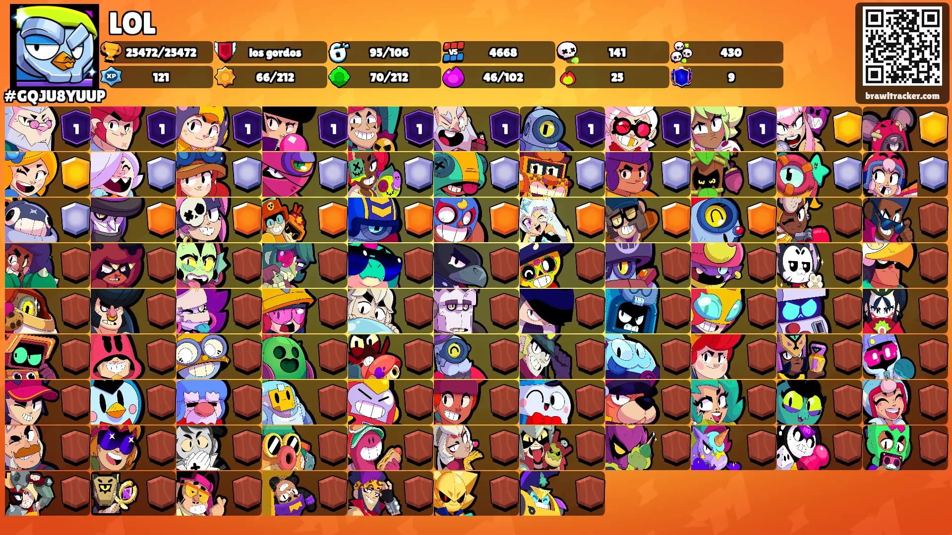LOL's Ranks