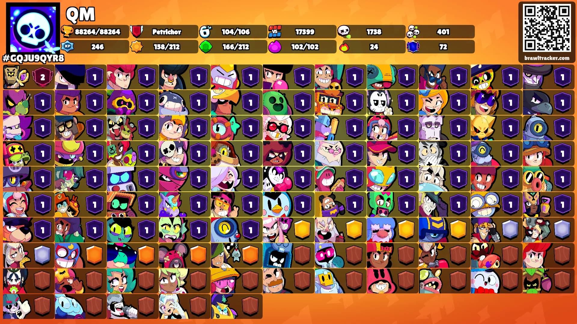 QM's Ranks