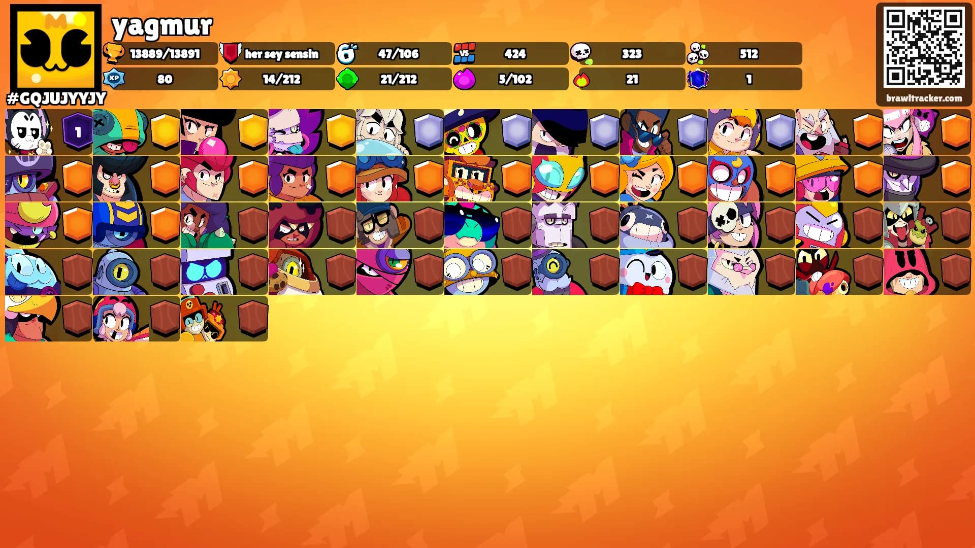 yagmur's Ranks
