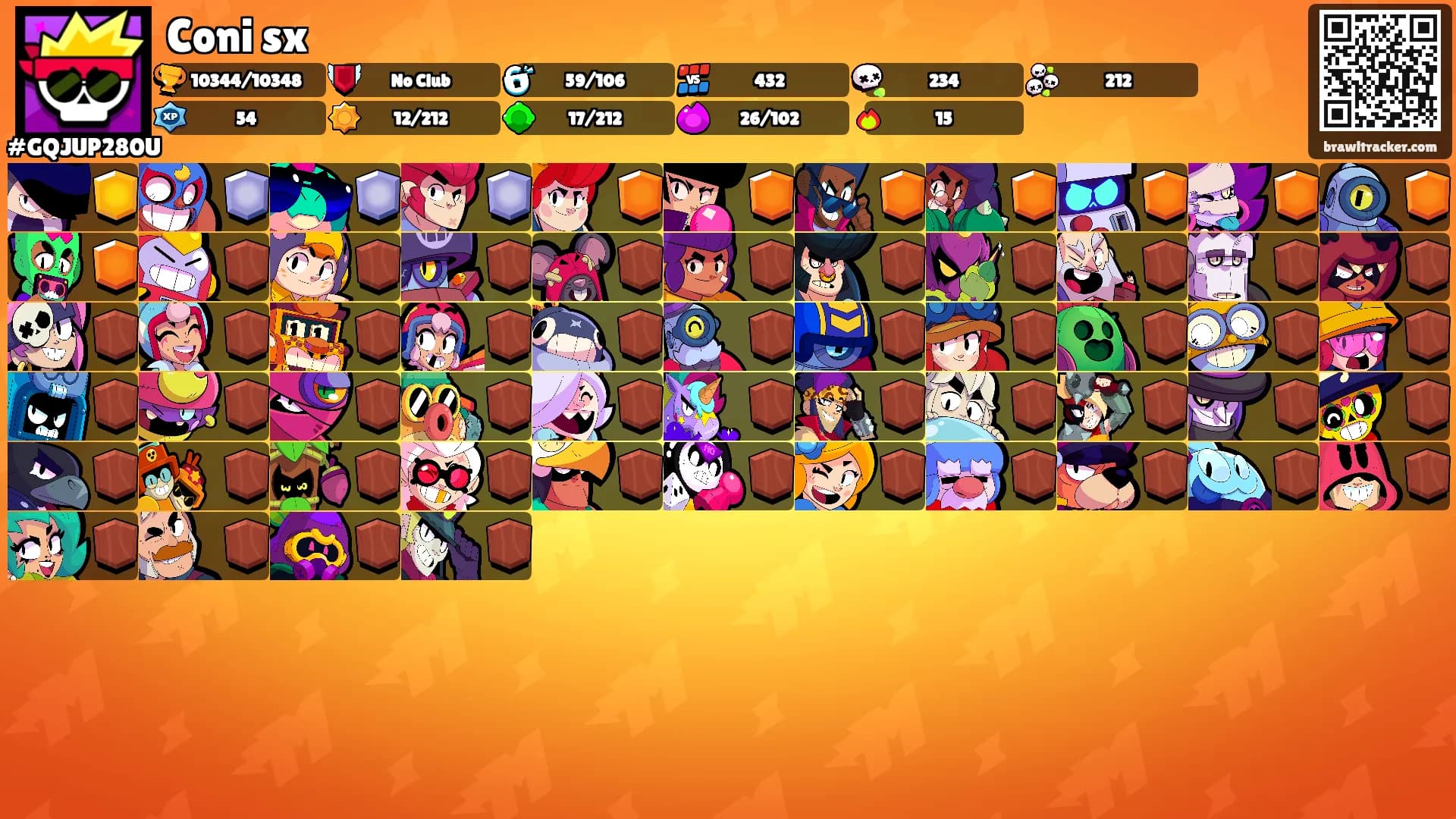 Coni sx's Ranks