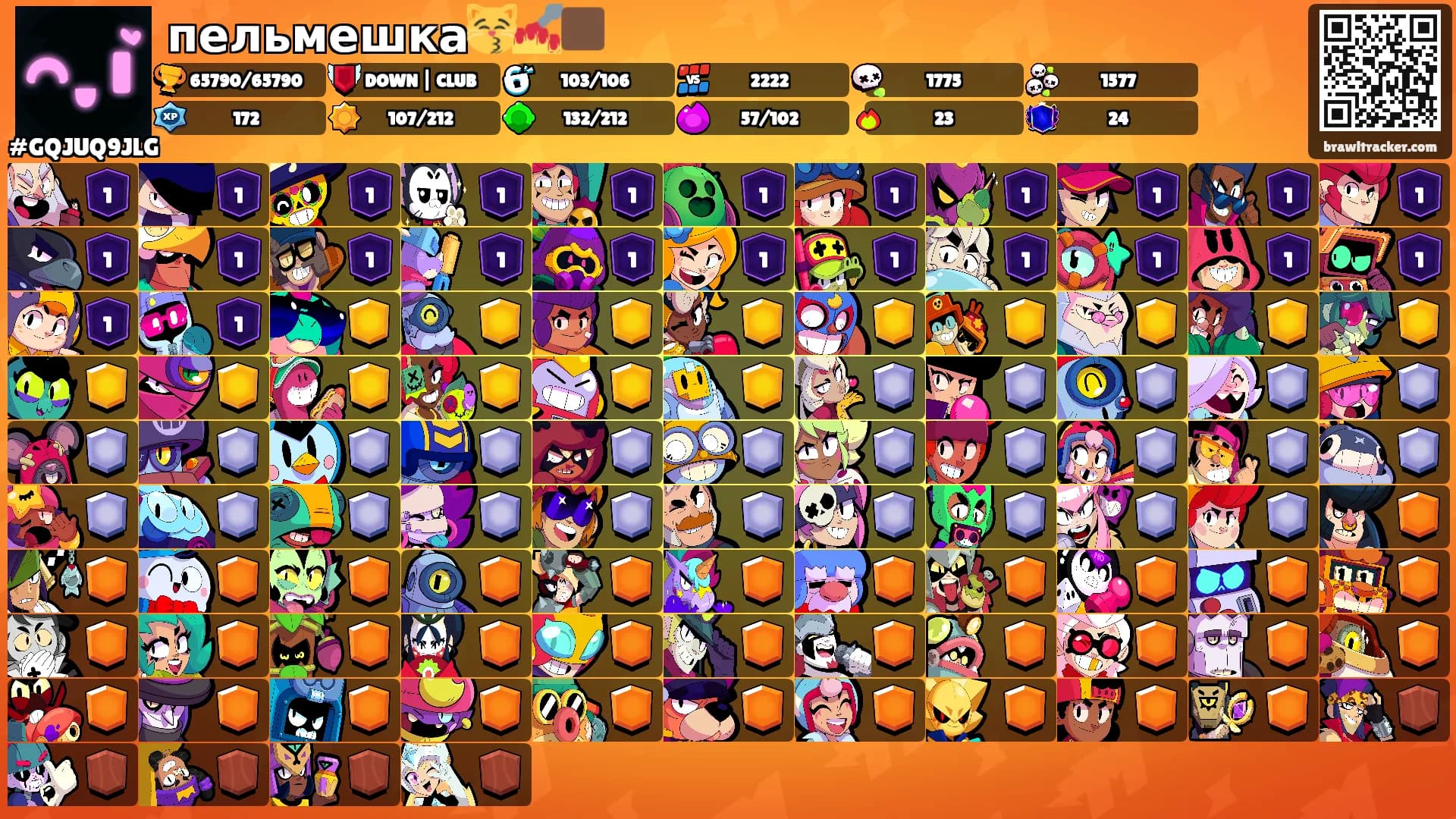 пельмешка😽💅🏿's Ranks
