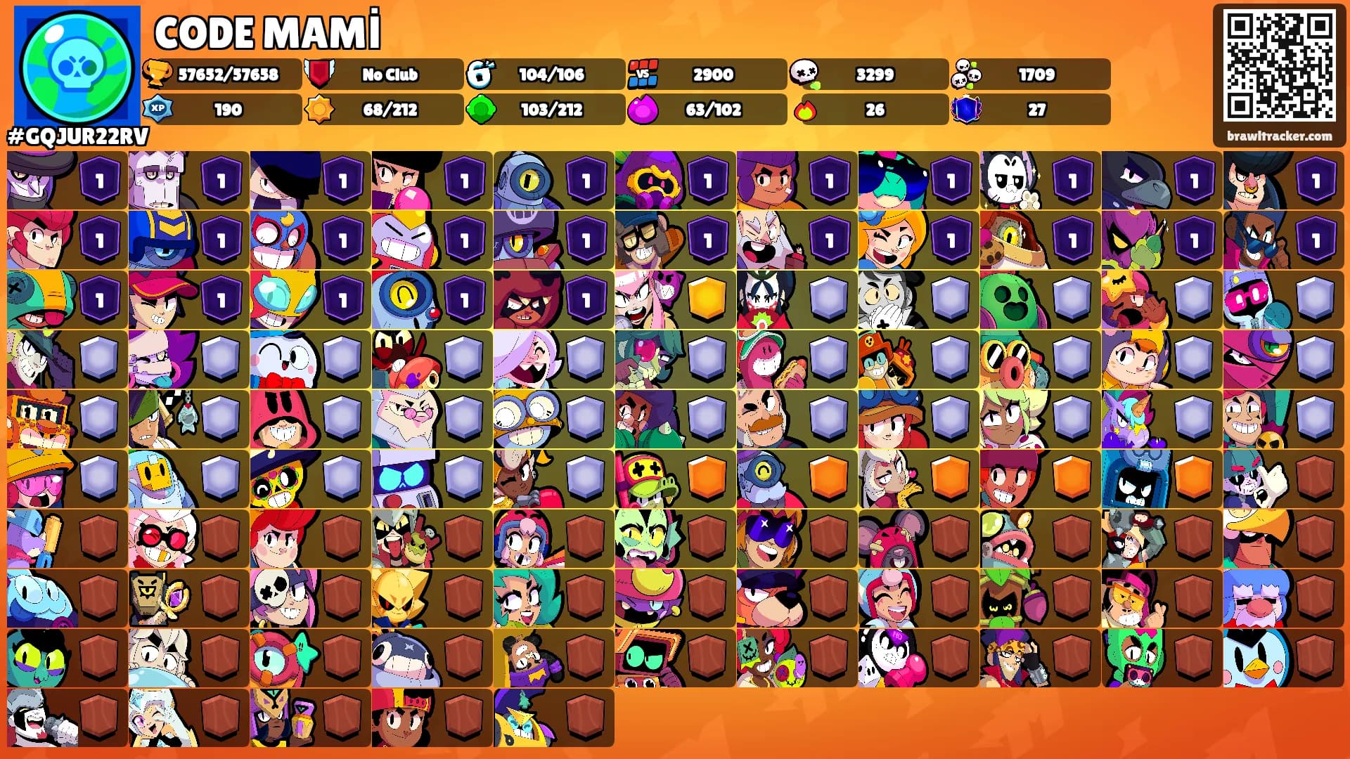CODE MAMİ's Ranks