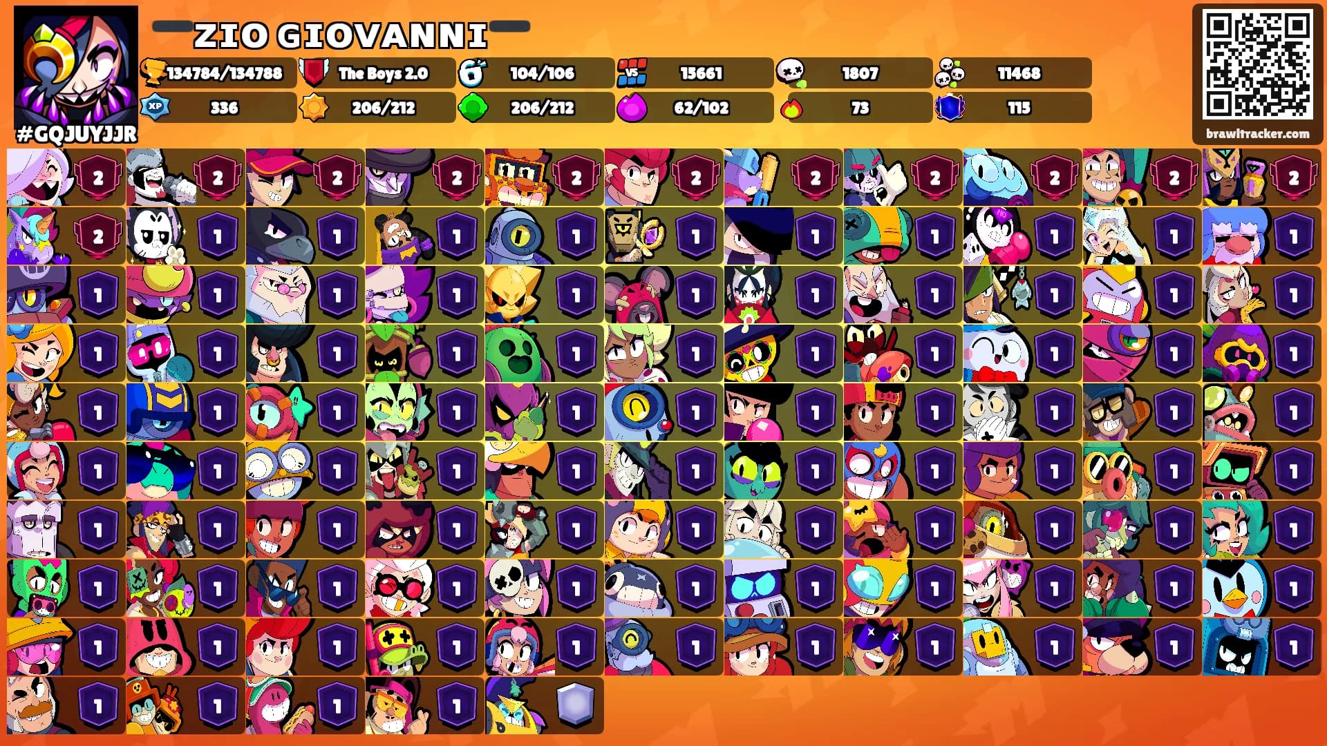 ➖ᴢɪᴏ ɢɪᴏᴠᴀɴɴɪ➖'s Ranks