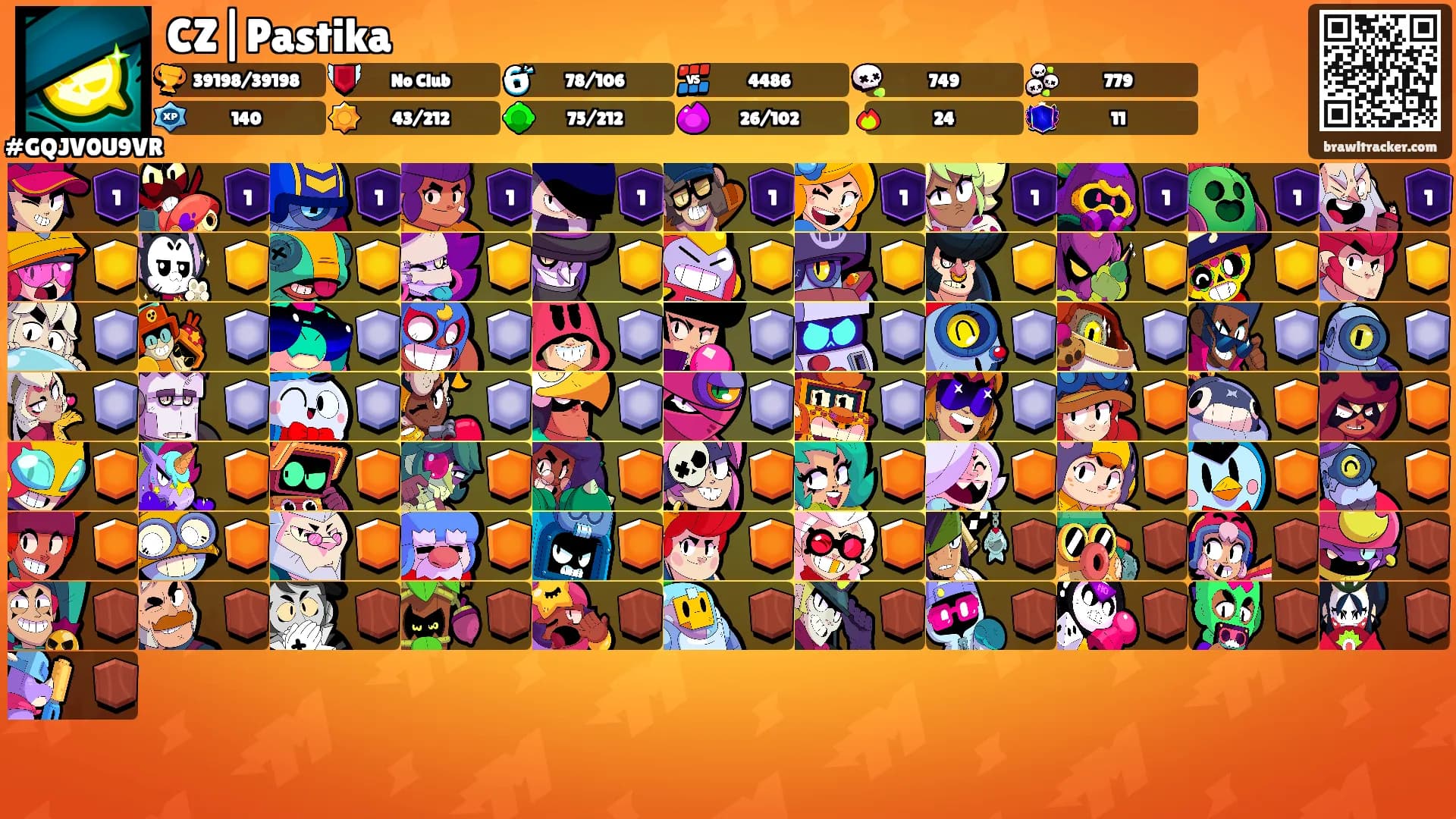 CZ|Pastika's Ranks