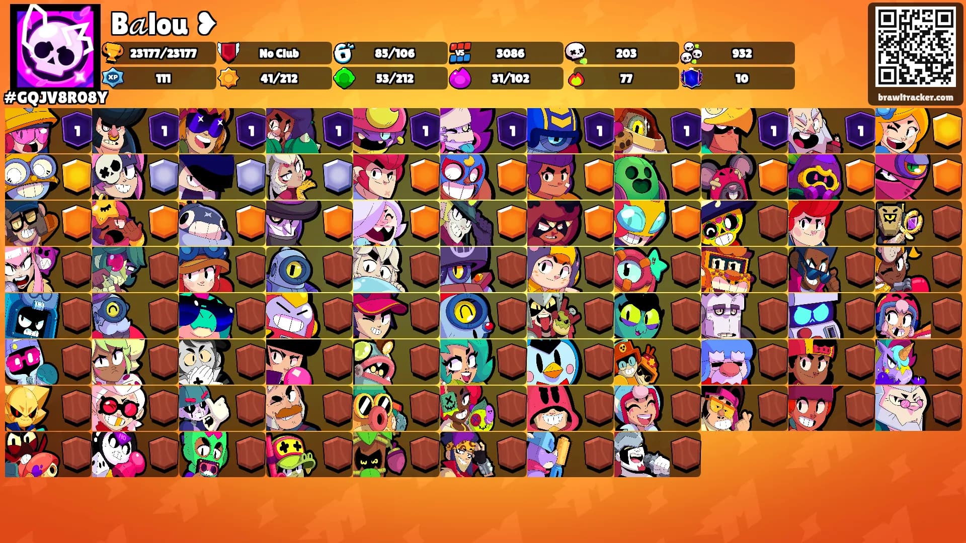 B𝒶lou ❥'s Ranks