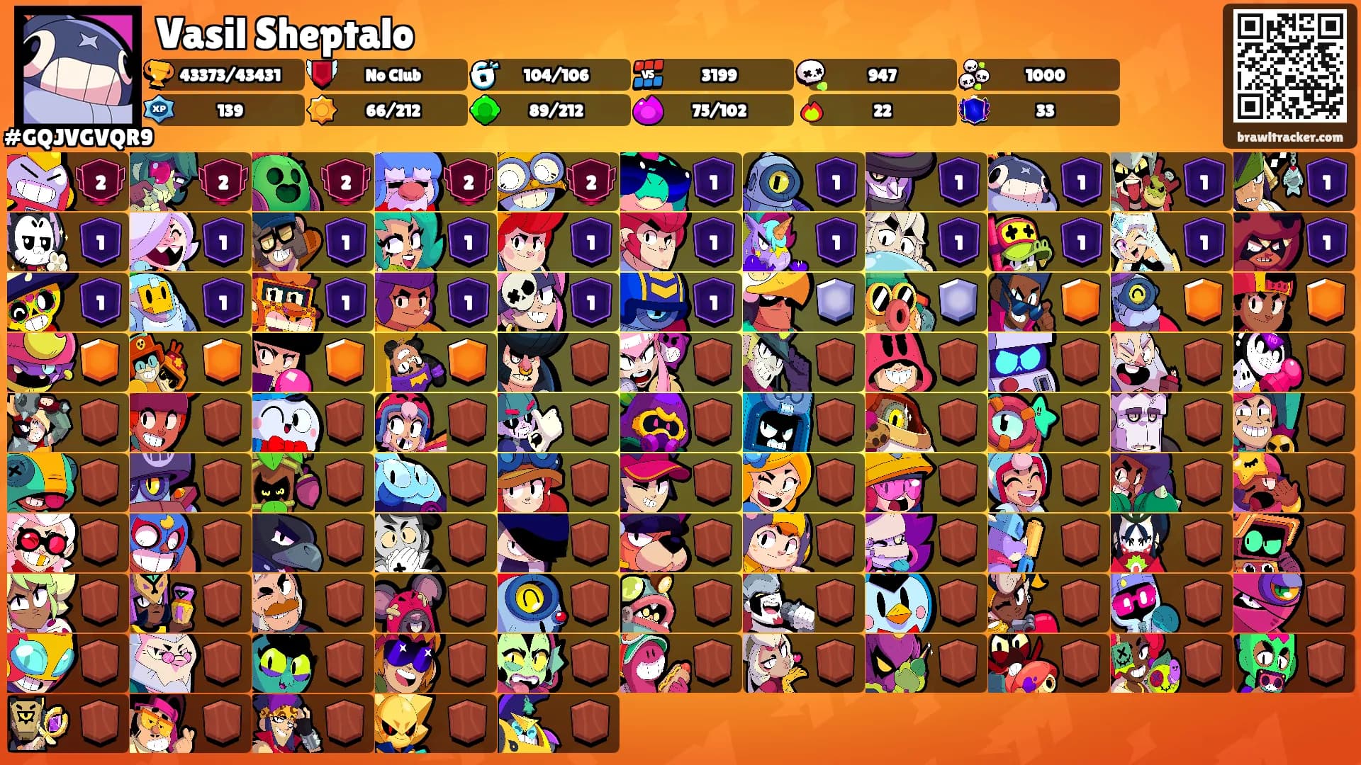 Vasil Sheptalo's Ranks