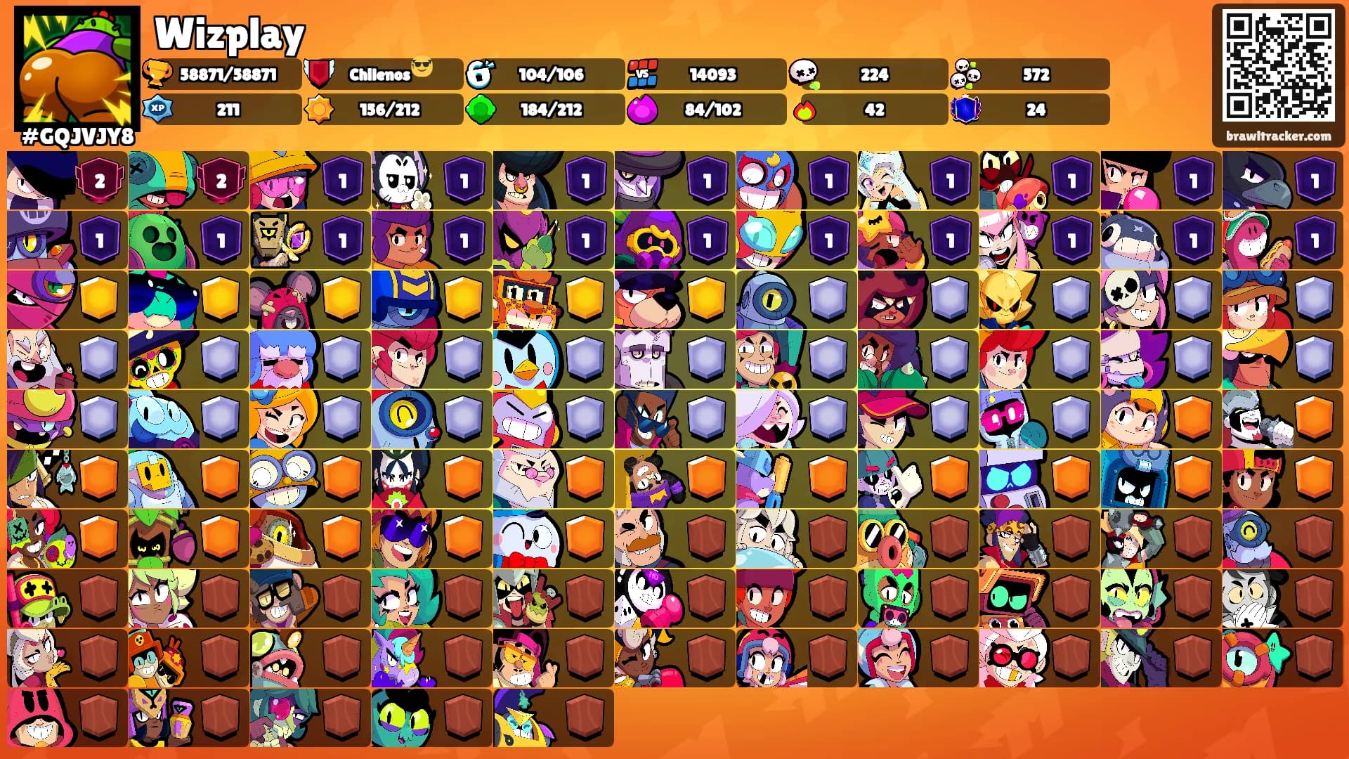 Wizplay's Ranks