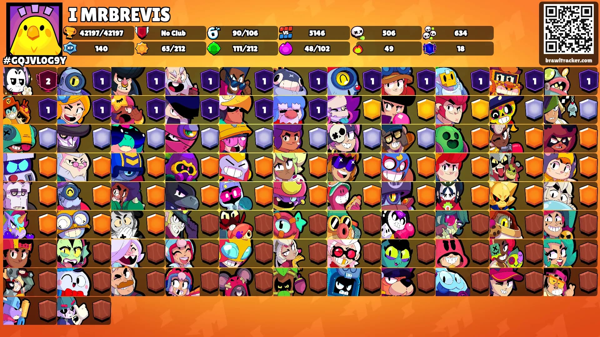 I MRBREVIS's Ranks