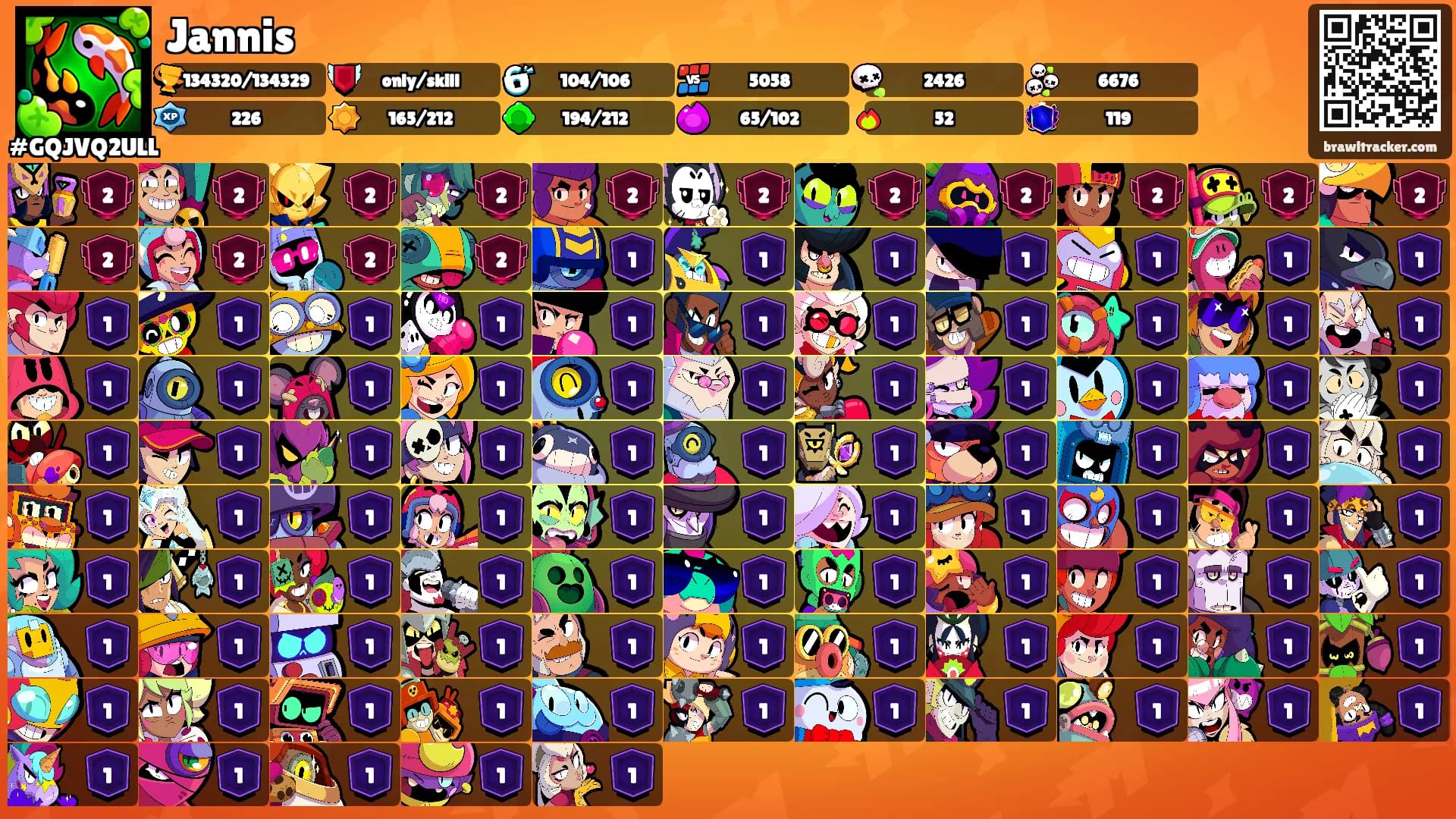 Jannis's Ranks