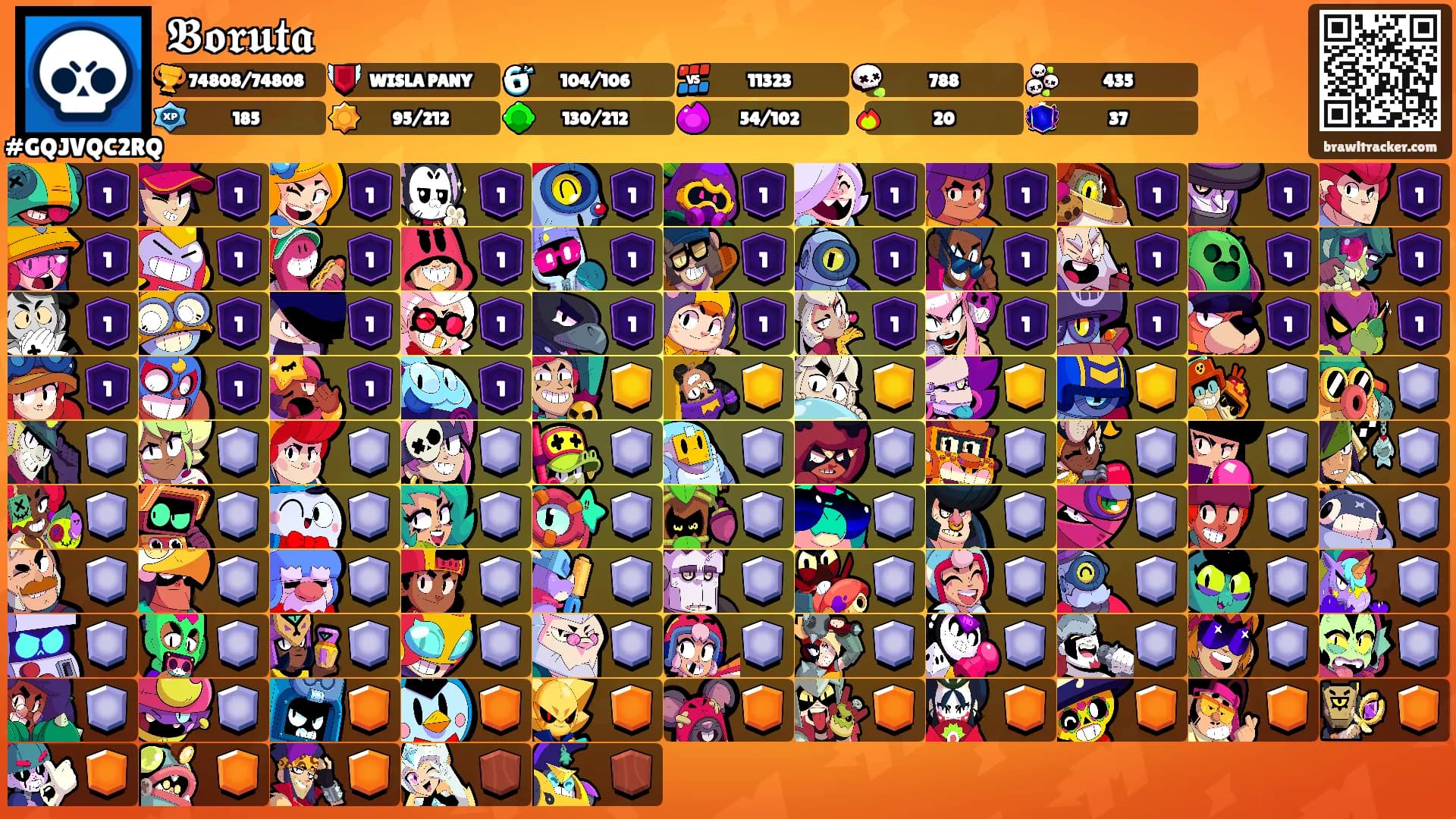 𝕭𝖔𝖗𝖚𝖙𝖆's Ranks