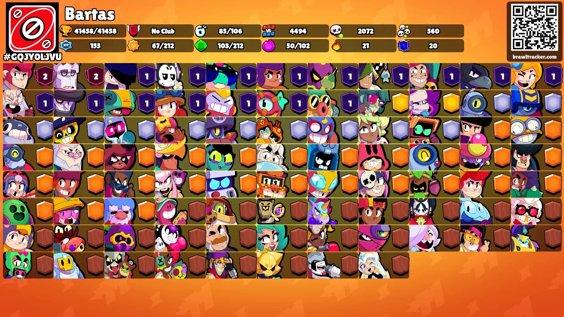 Bartas's Ranks