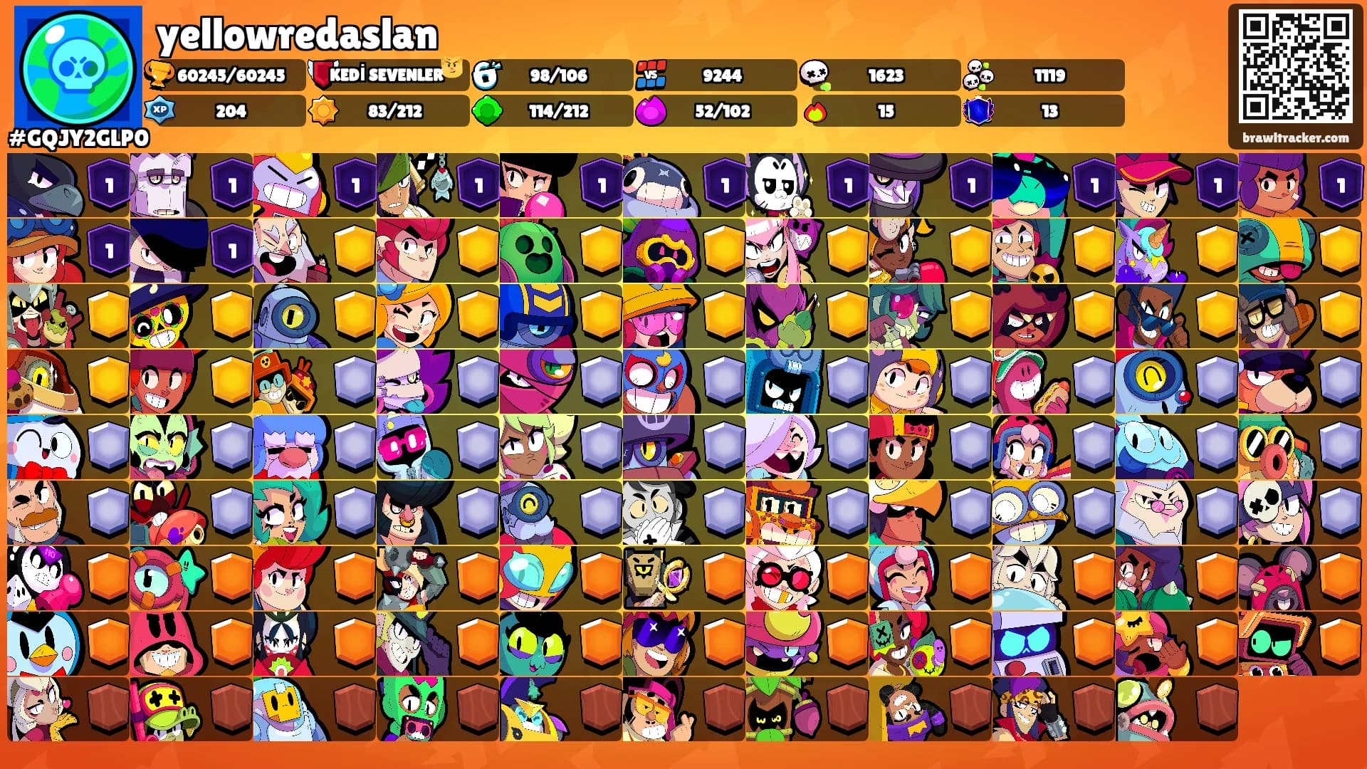 yellowredaslan's Ranks