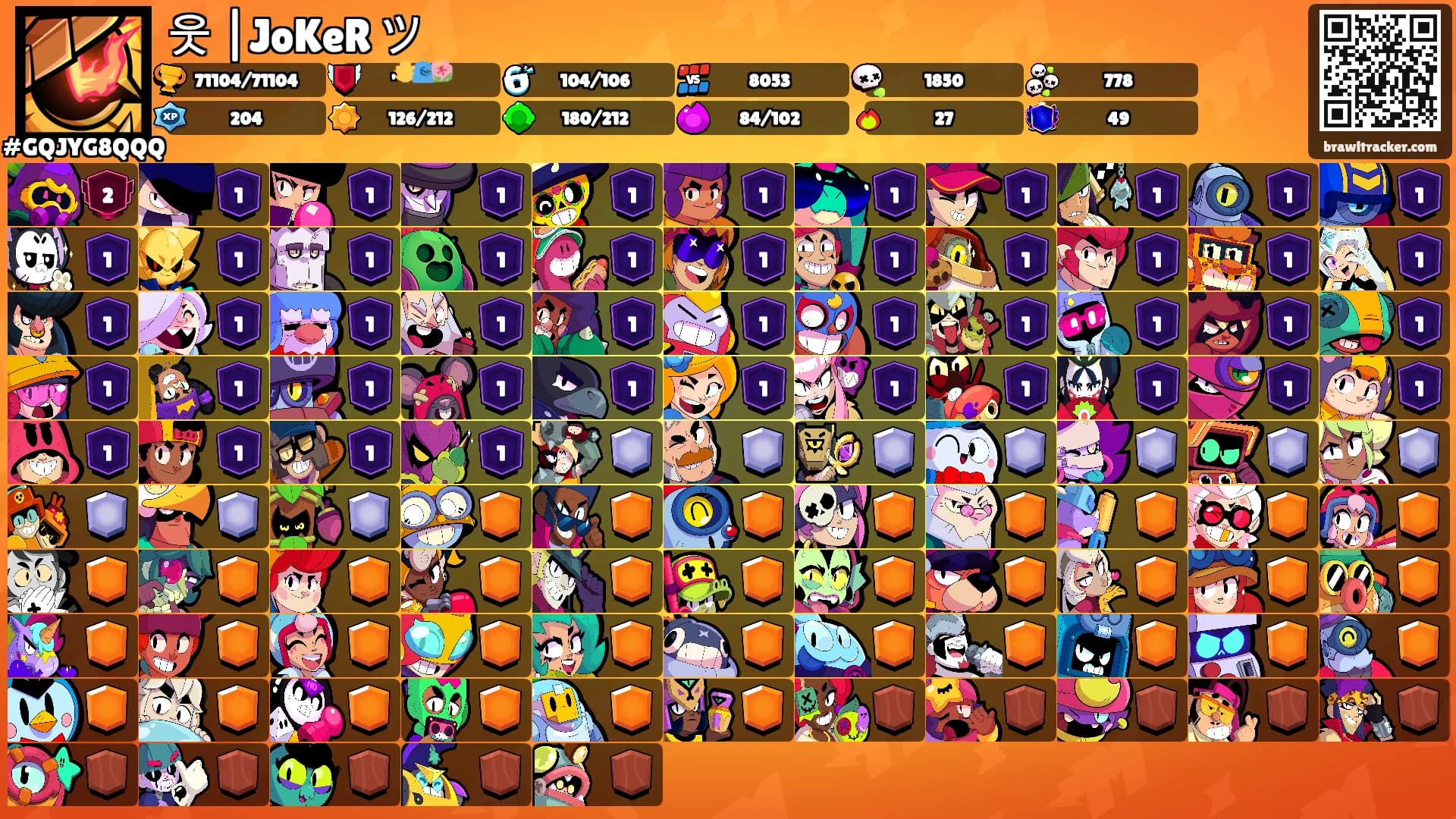 웃 |JoKeR ツ's Ranks