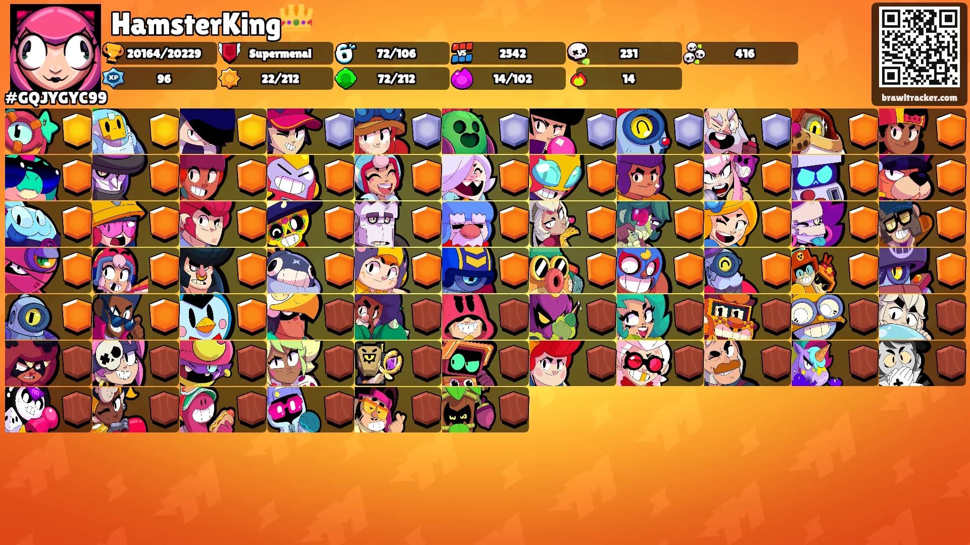 HamsterKing👑's Ranks