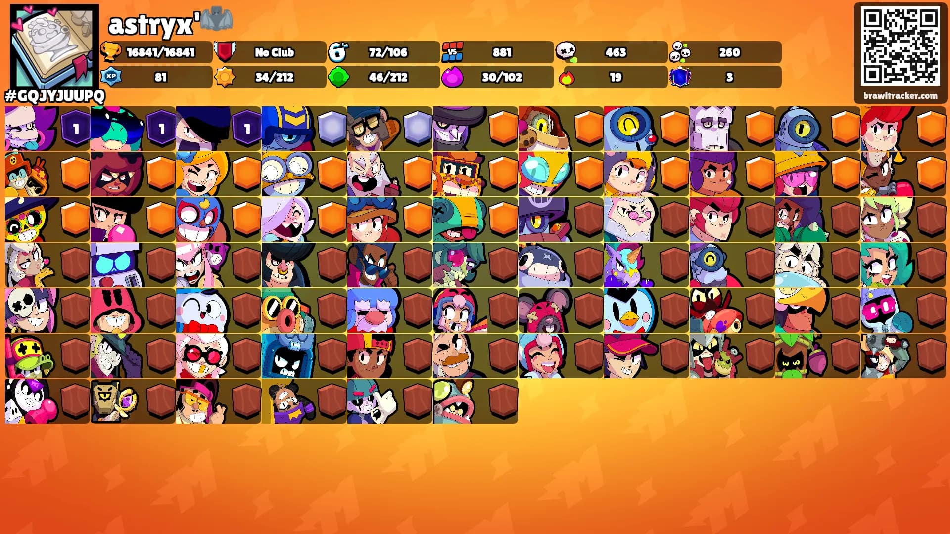 astryx'🦇's Ranks