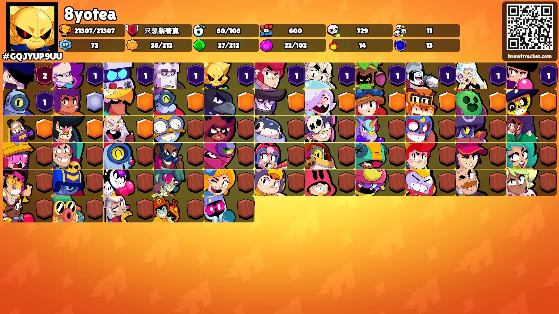 8yotea's Ranks