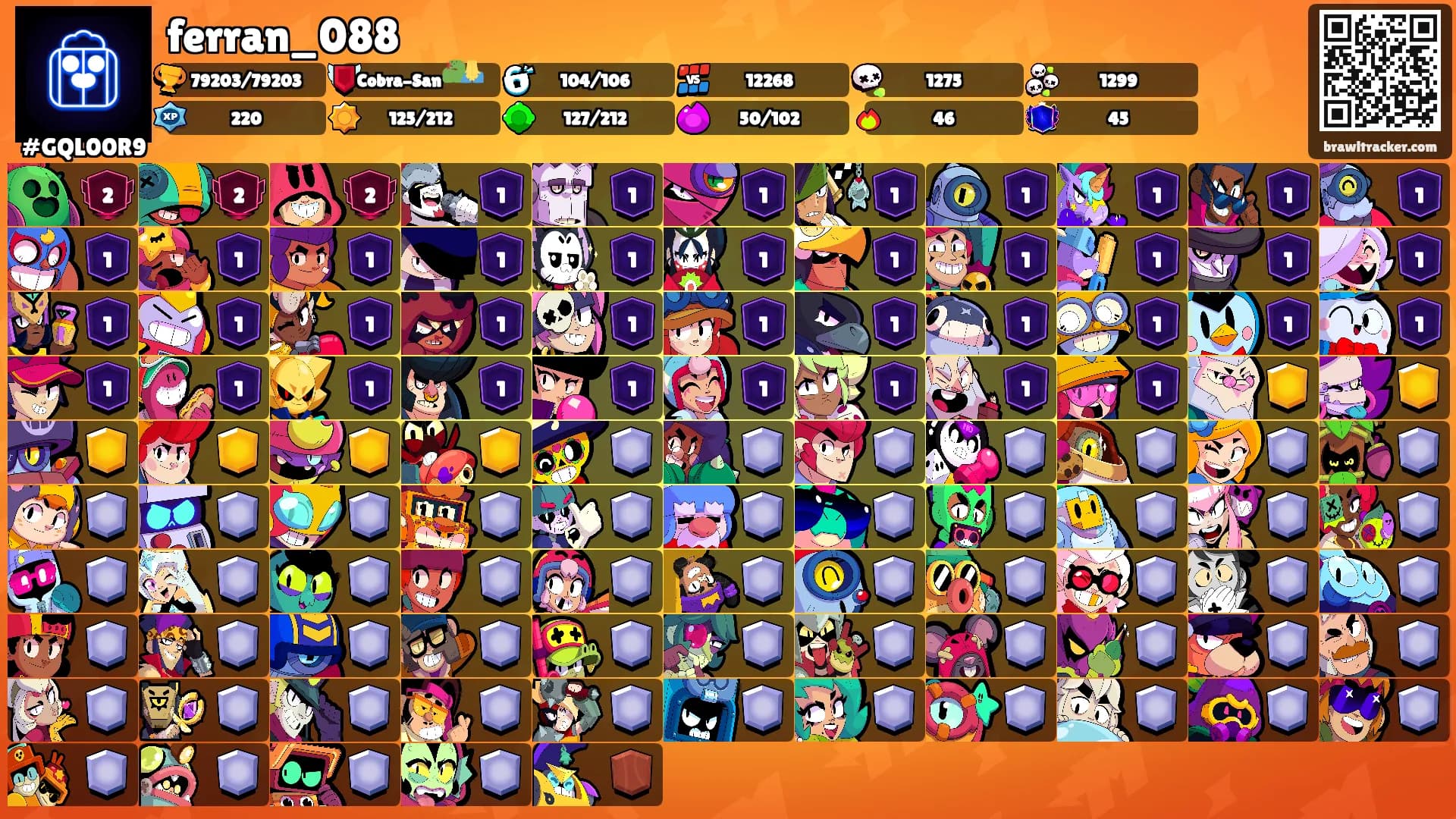 ferran_088's Ranks
