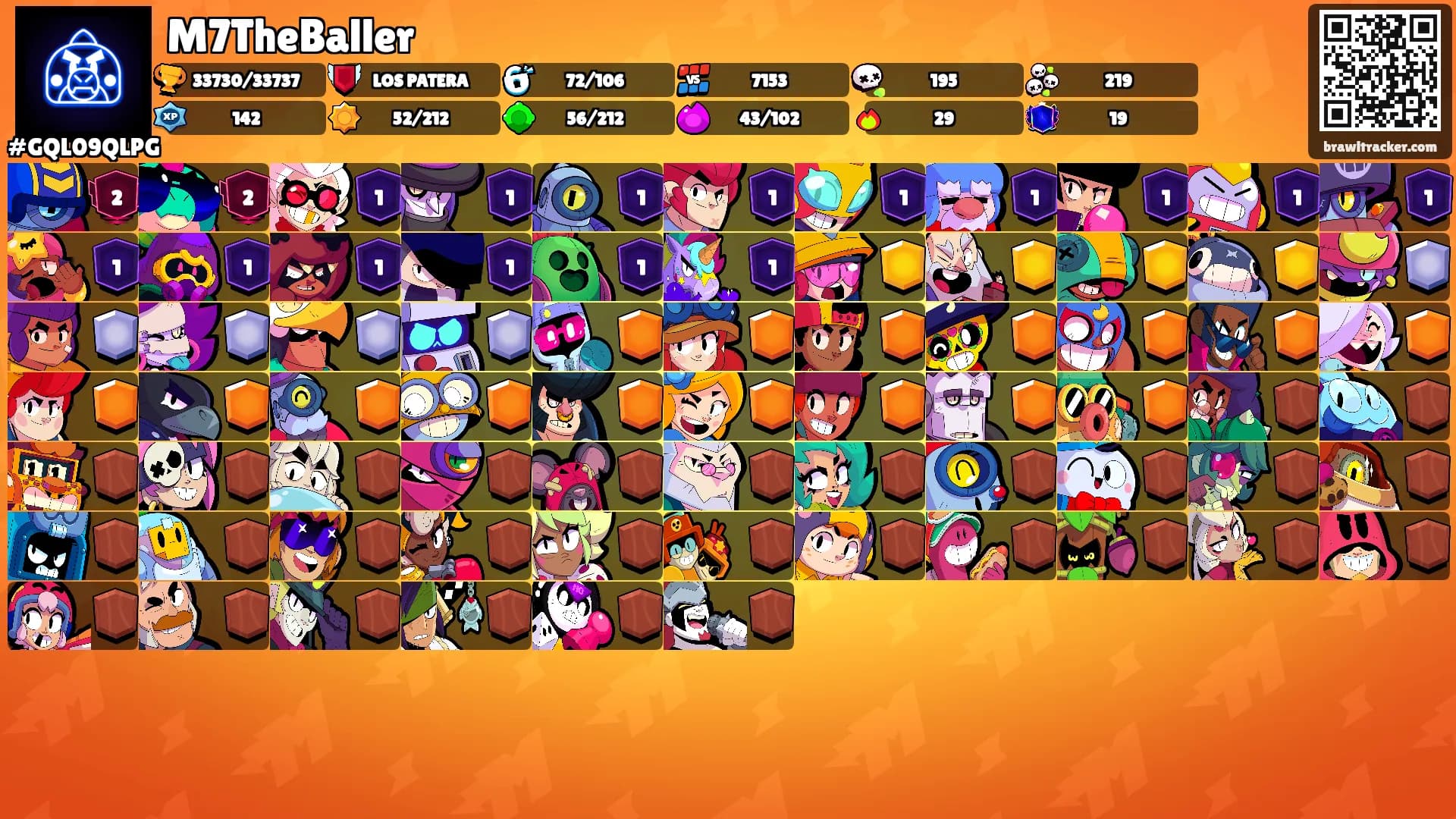 M7TheBaller's Ranks
