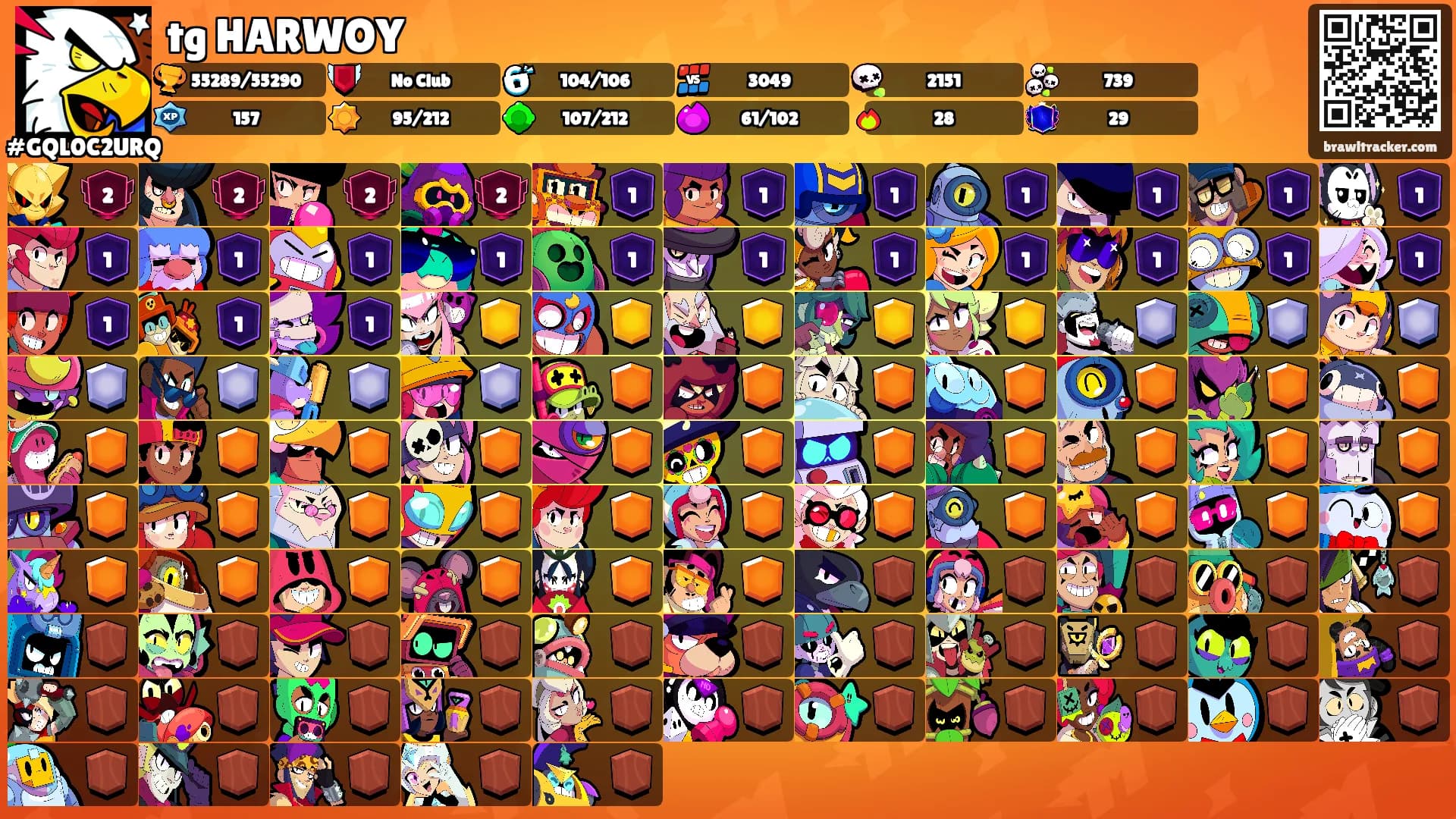 tg HARWOY's Ranks
