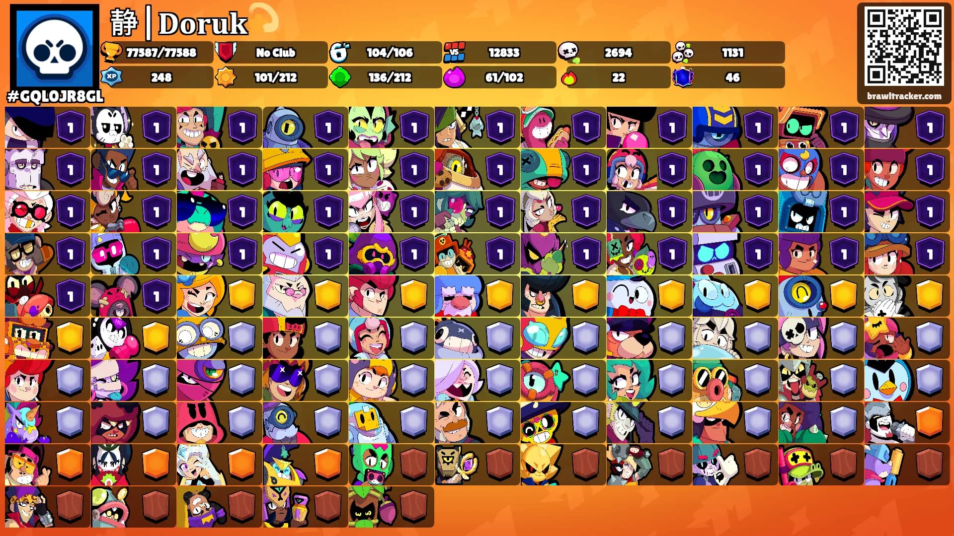 静|𝐃𝐨𝐫𝐮𝐤💫's Ranks