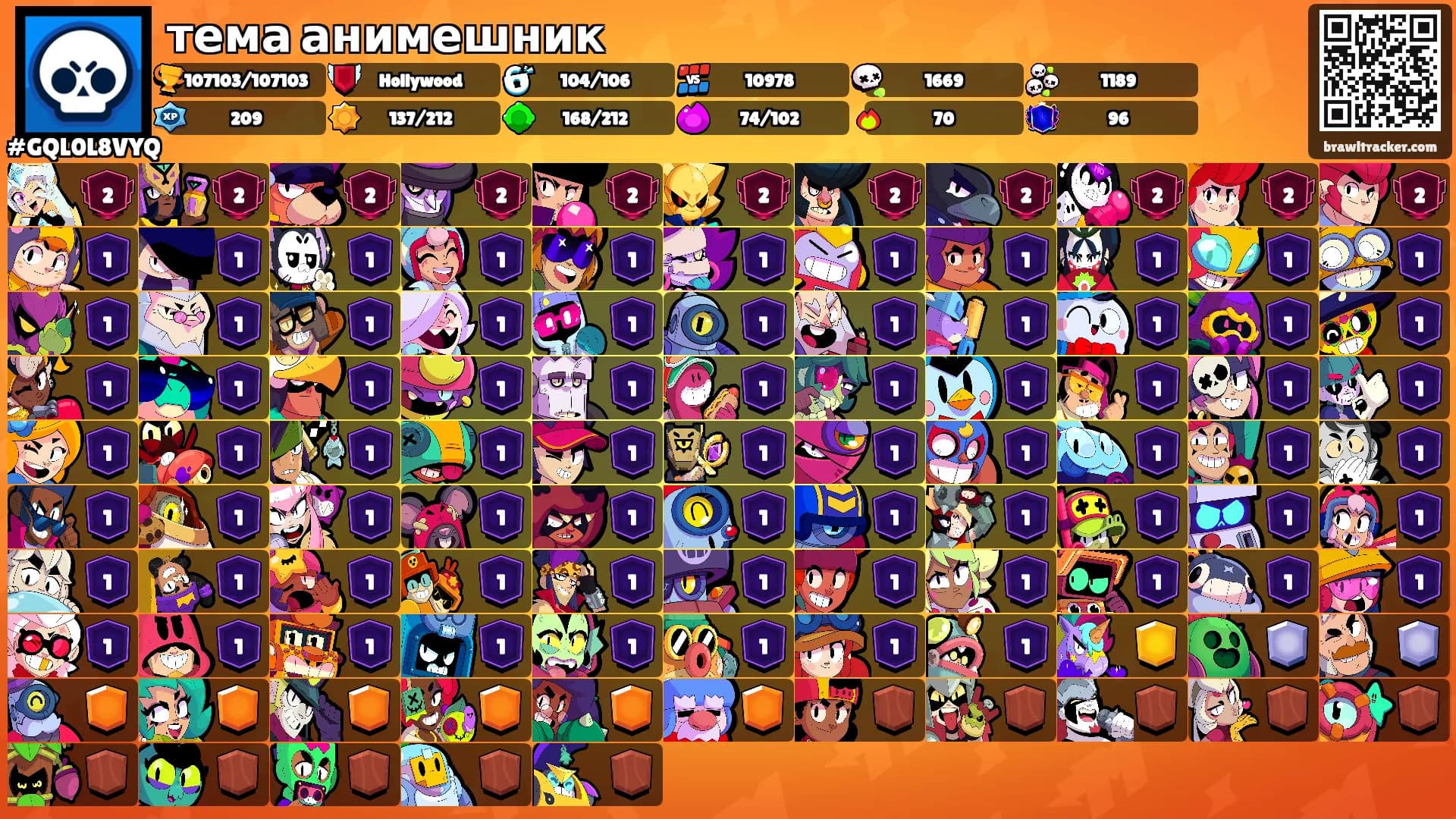 тема анимешник's Ranks